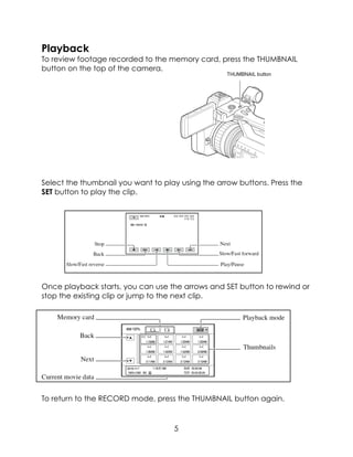 Playback
To review footage recorded to the memory card, press the THUMBNAIL
button on the top of the camera.
Select the thumbnail you want to play using the arrow buttons. Press the
SET button to play the clip.
Once playback starts, you can use the arrows and SET button to rewind or
stop the existing clip or jump to the next clip.
To return to the RECORD mode, press the THUMBNAIL button again.
5
 