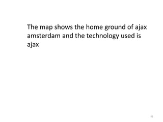 The map shows the home ground of ajax
amsterdam and the technology used is
ajax




                                      ...