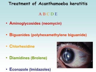 mnemonics-of-ophthalmology-iii-ppt