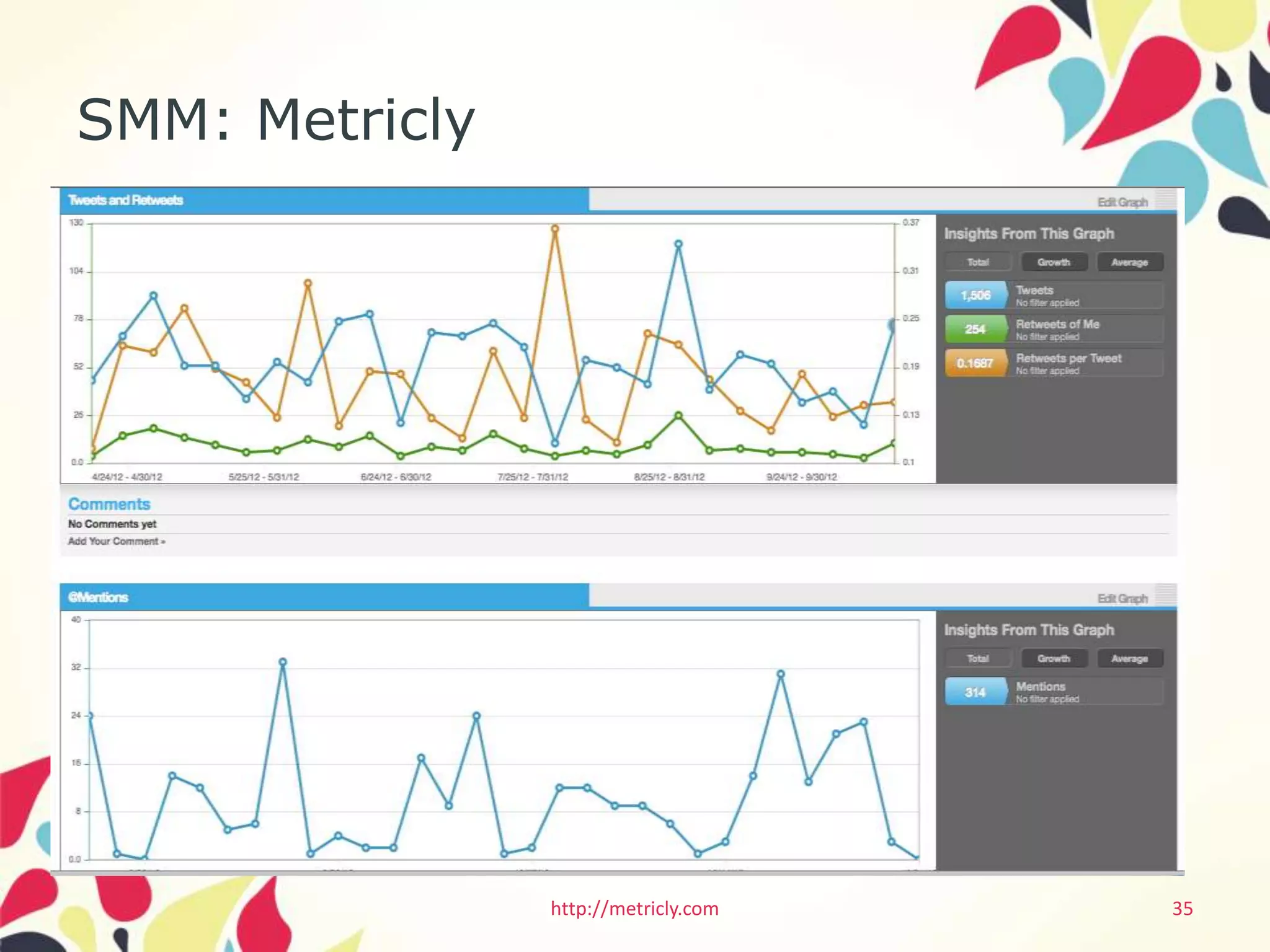 SMM: Metricly




                http://metricly.com   35
 