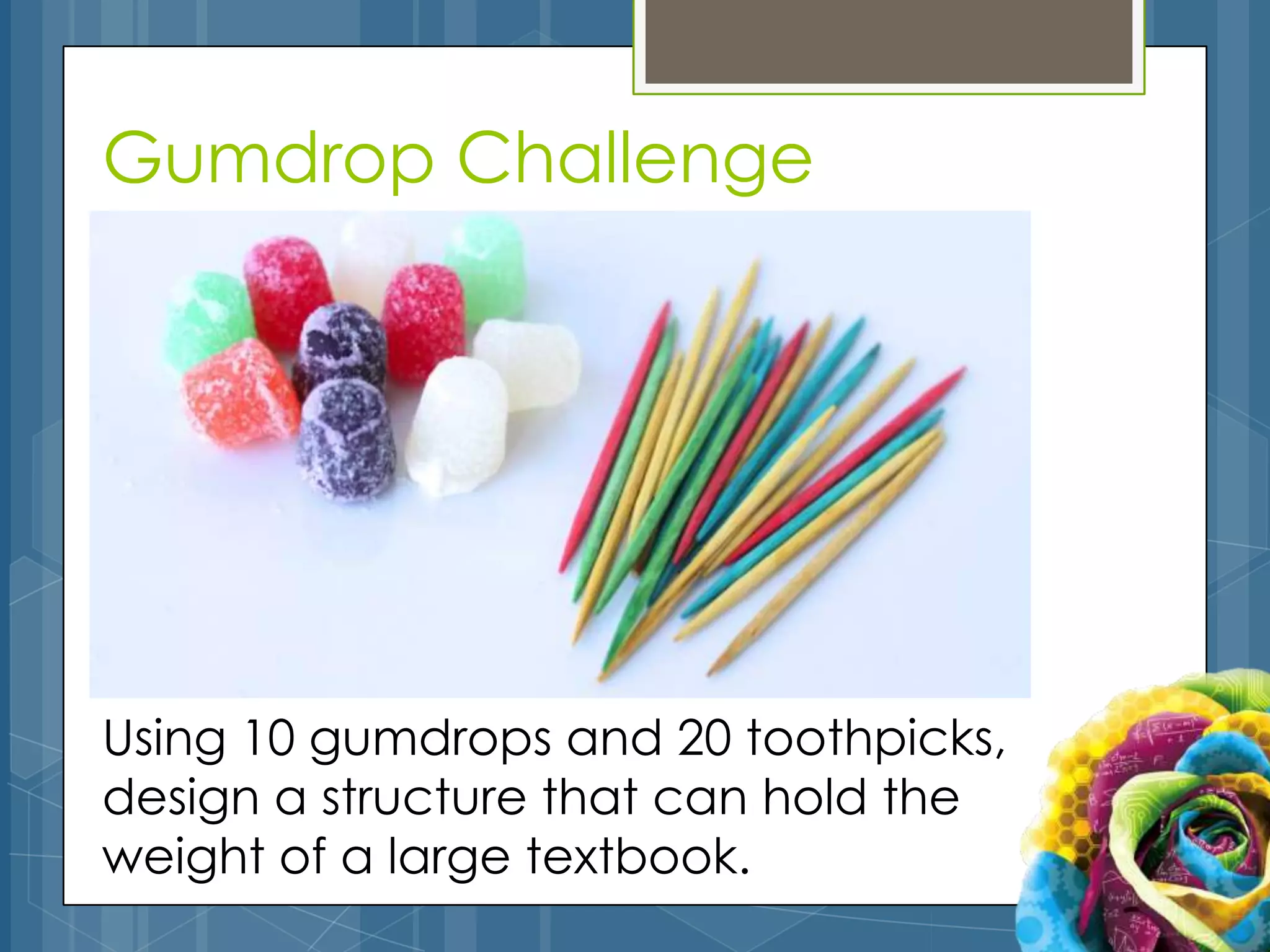Gumdrop Challenge




Using 10 gumdrops and 20 toothpicks,
design a structure that can hold the
weight of a large textbook.
 