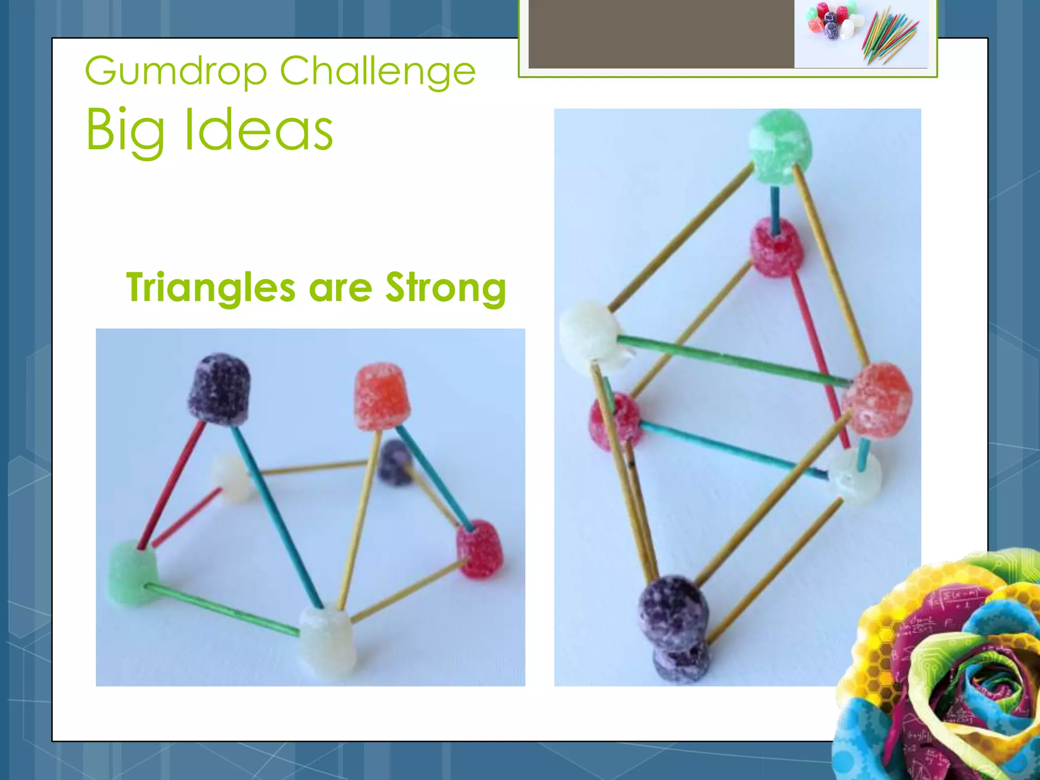 Gumdrop Challenge
Big Ideas

 Triangles are Strong
 