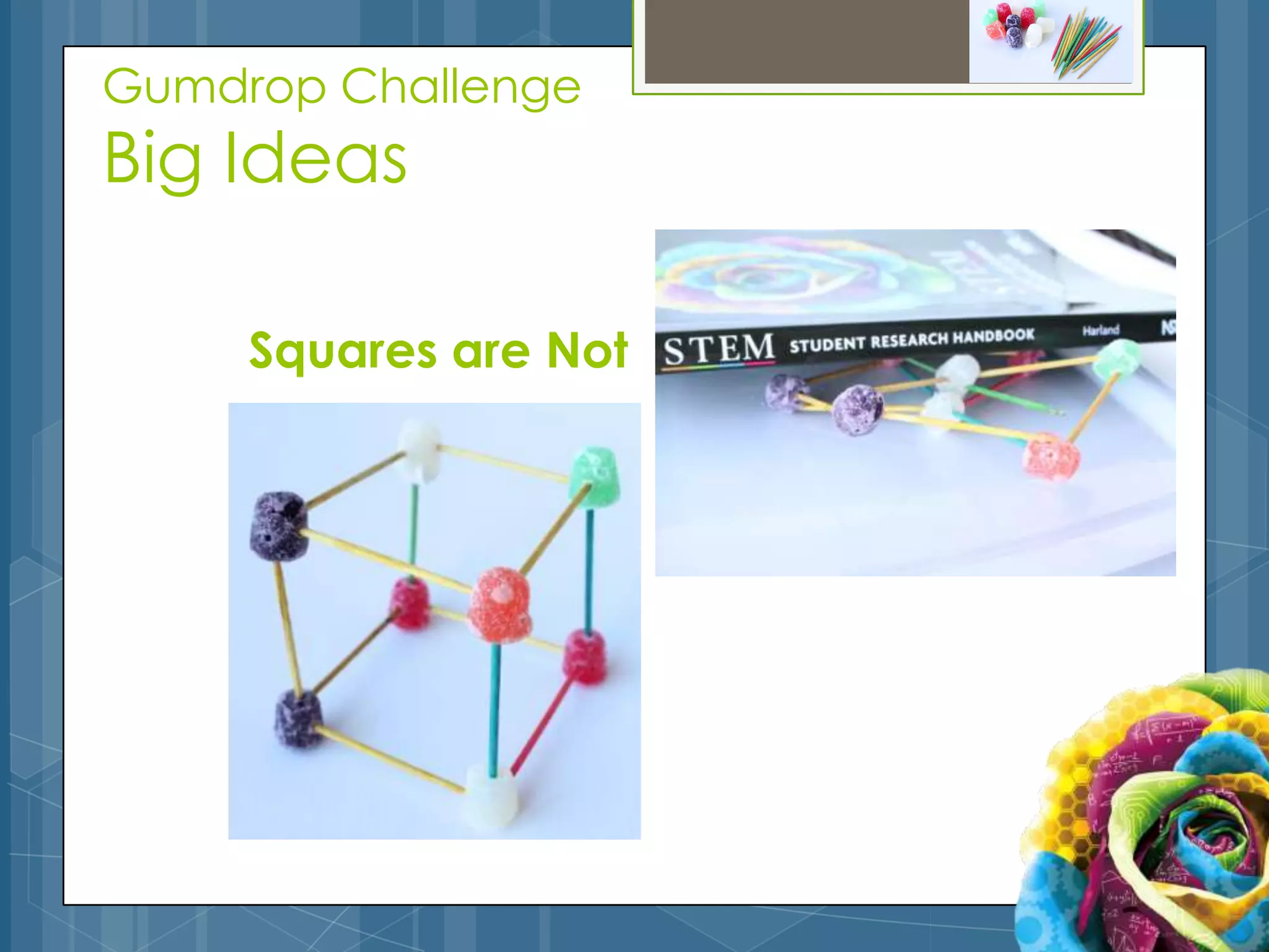 Gumdrop Challenge
Big Ideas

     Squares are Not
 