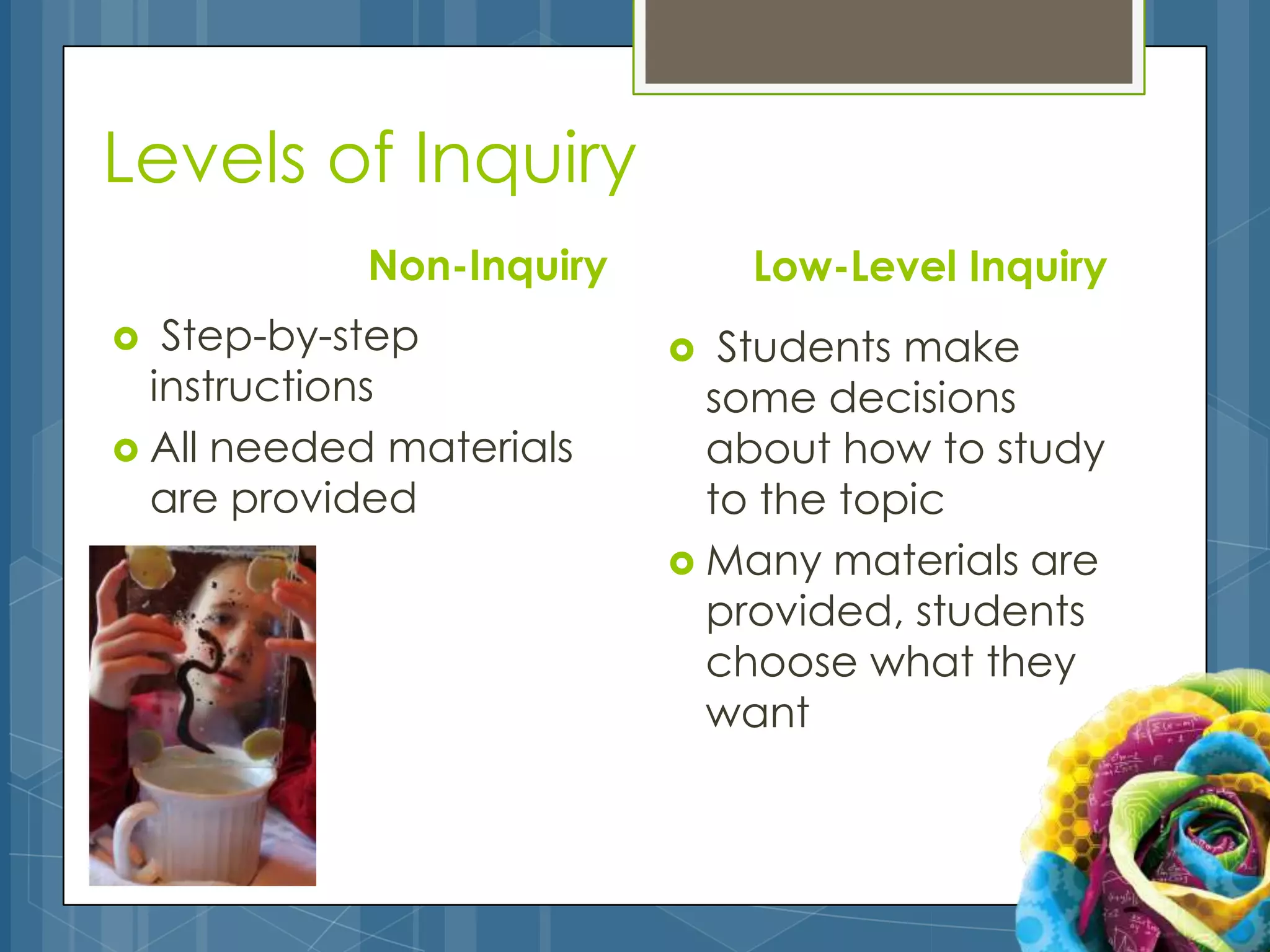 Levels of Inquiry
            Non-Inquiry       Low-Level Inquiry
  Step-by-step             Students make
  instructions              some decisions
 All needed materials      about how to study
  are provided              to the topic
                           Many materials are
                            provided, students
                            choose what they
                            want
 
