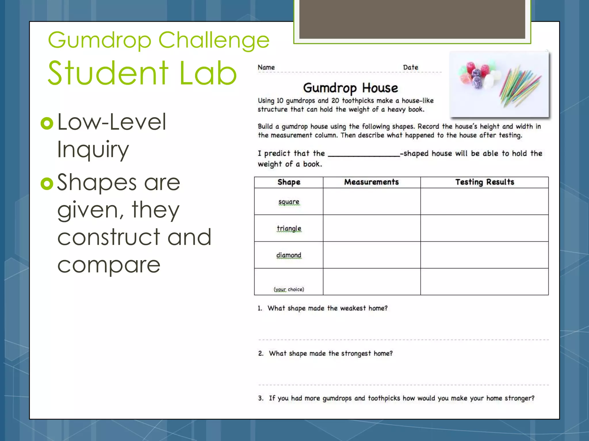 Gumdrop Challenge
Student Lab
 Low-Level
  Inquiry
 Shapes are
  given, they
  construct and
  compare
 