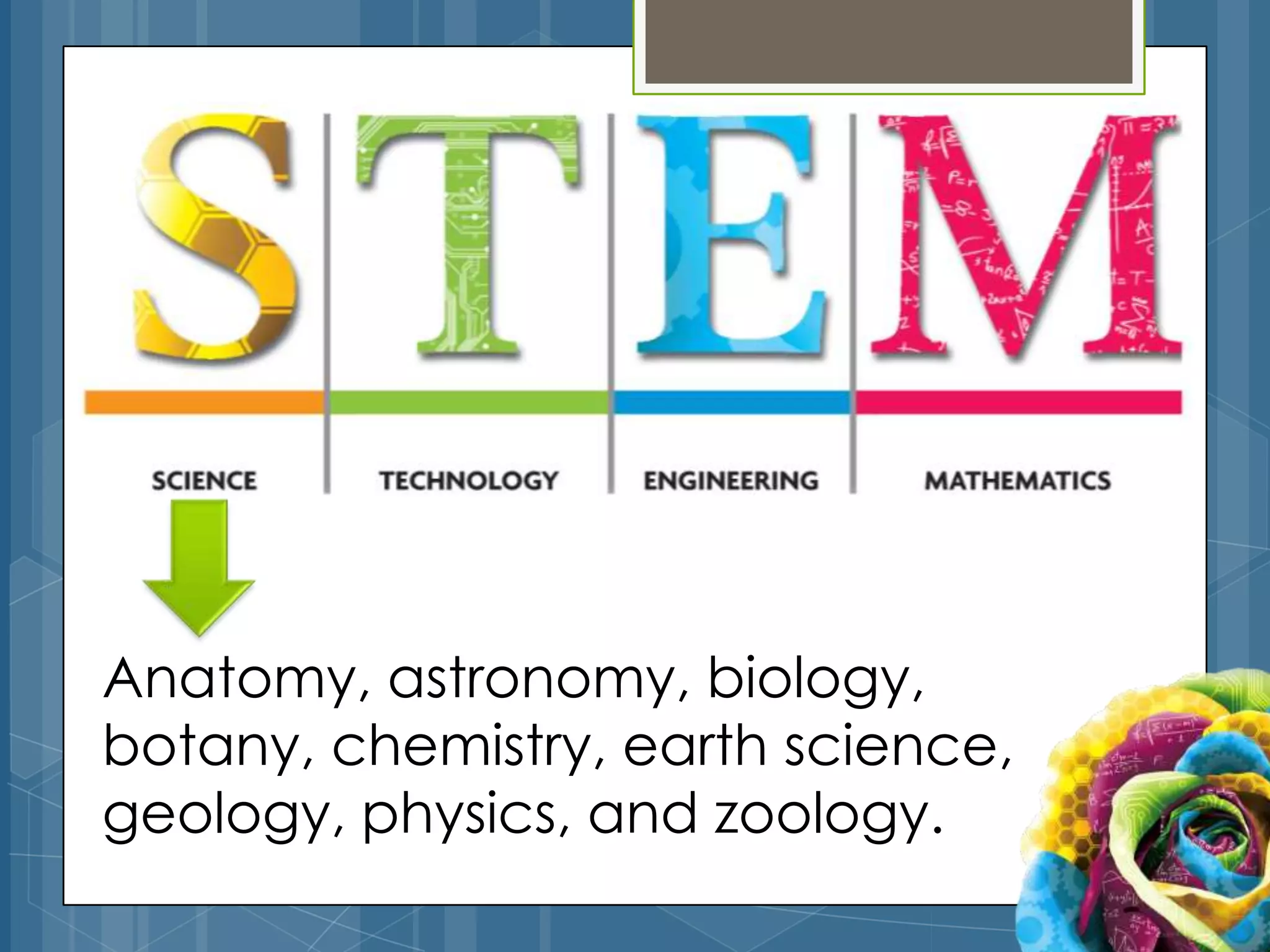 Welcome




Anatomy, astronomy, biology,
botany, chemistry, earth science,
geology, physics, and zoology.
 