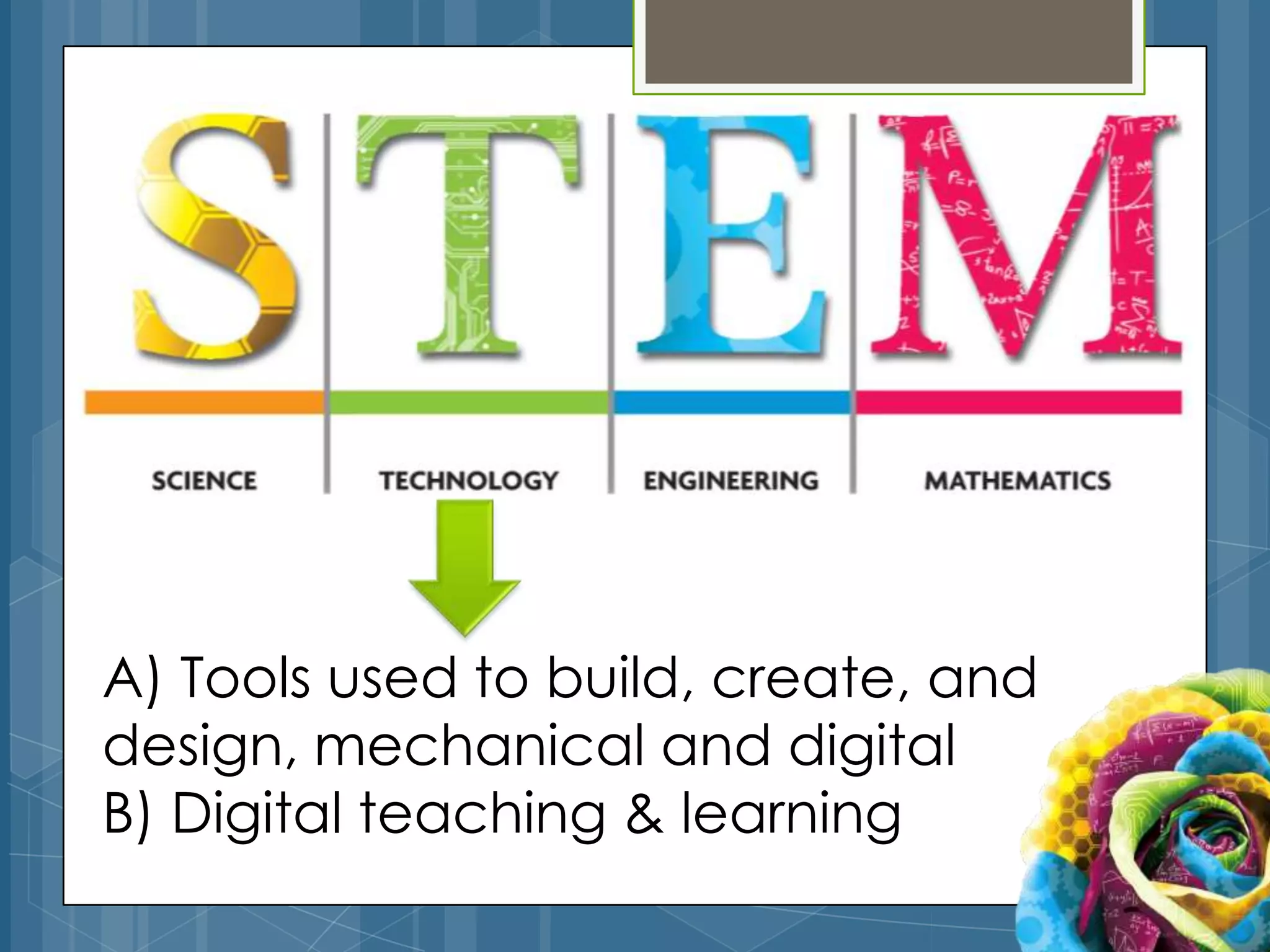 Welcome




A) Tools used to build, create, and
design, mechanical and digital
B) Digital teaching & learning
 
