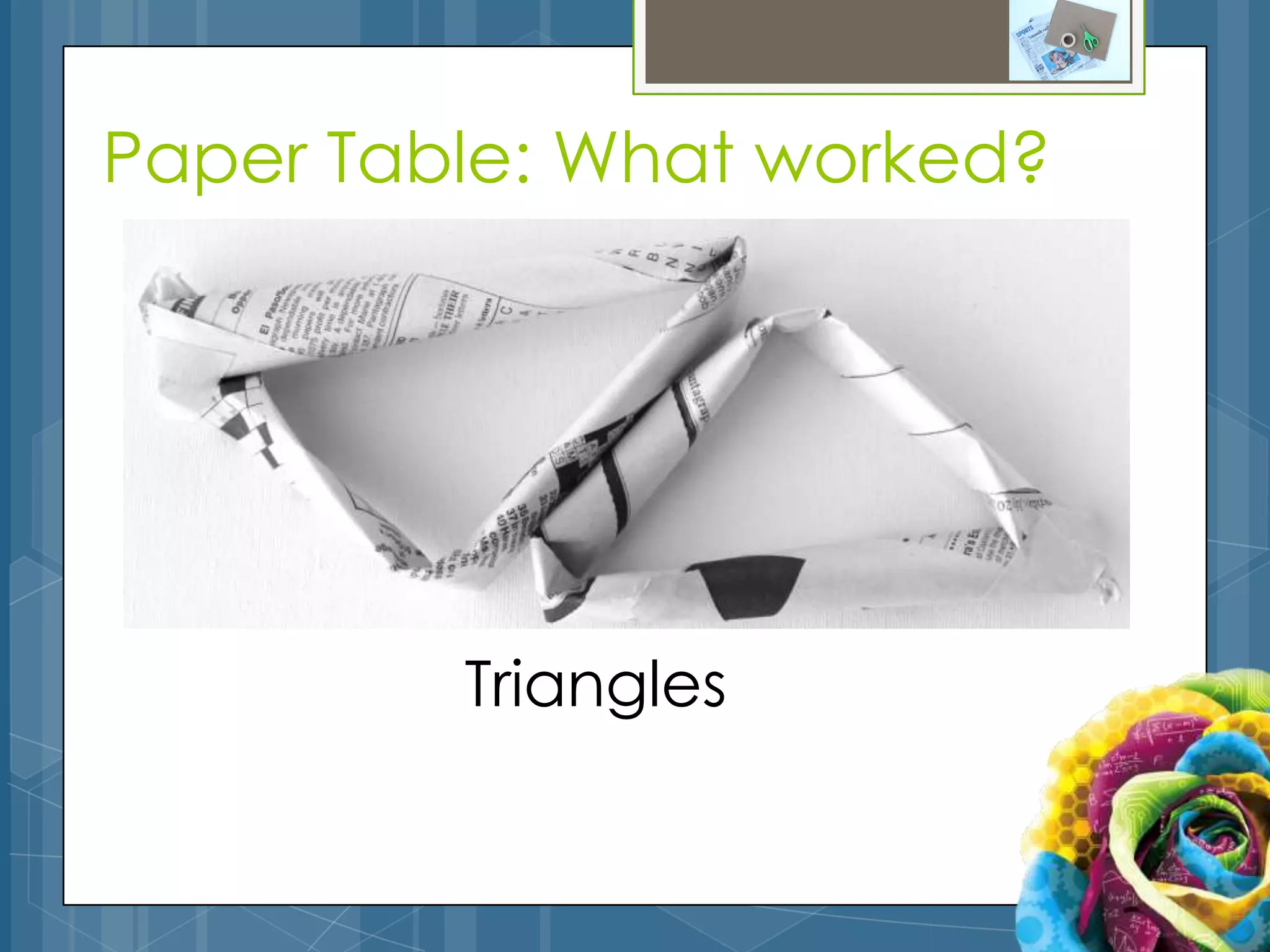 Paper Table: What worked?




         Triangles
 