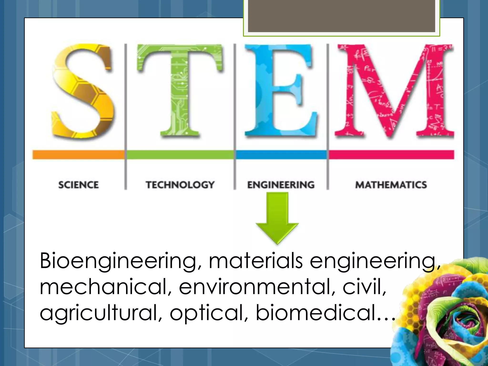 Welcome




Bioengineering, materials engineering,
mechanical, environmental, civil,
agricultural, optical, biomedical…
 