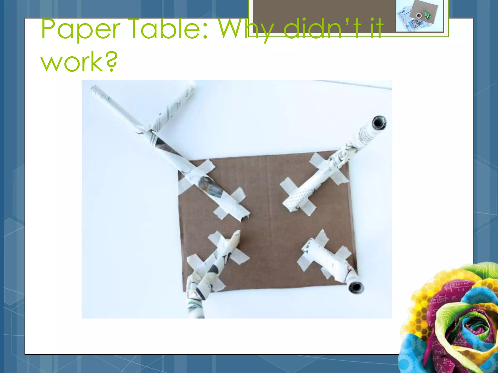 Paper Table: Why didn’t it
work?
 