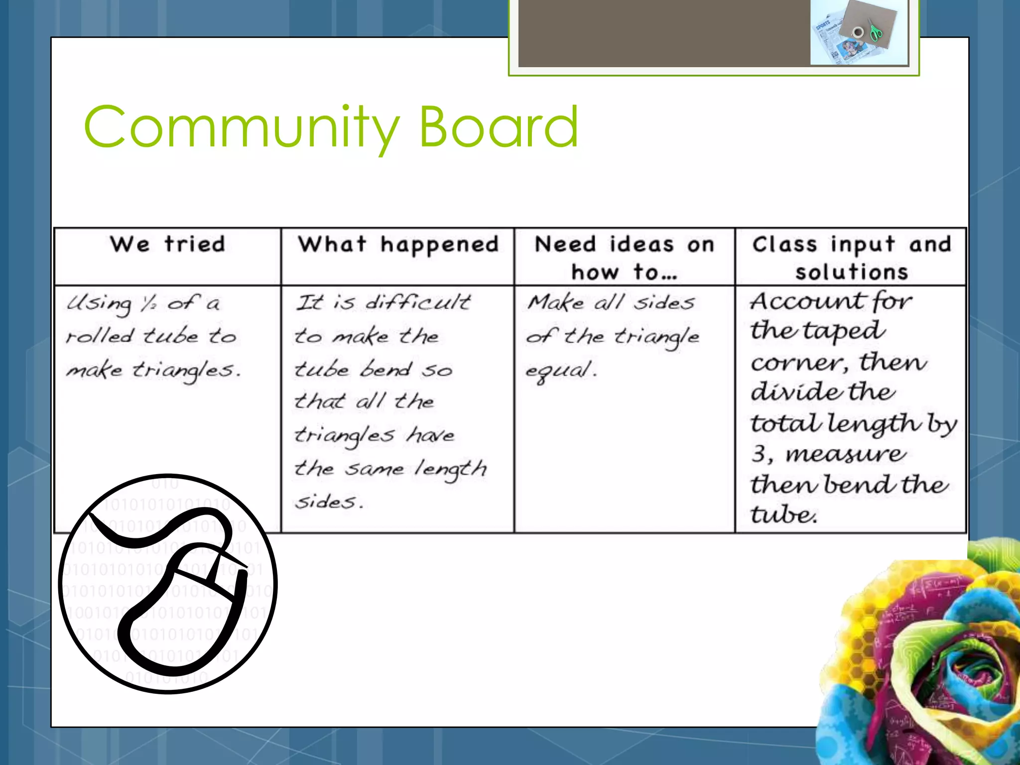 Community Board
 