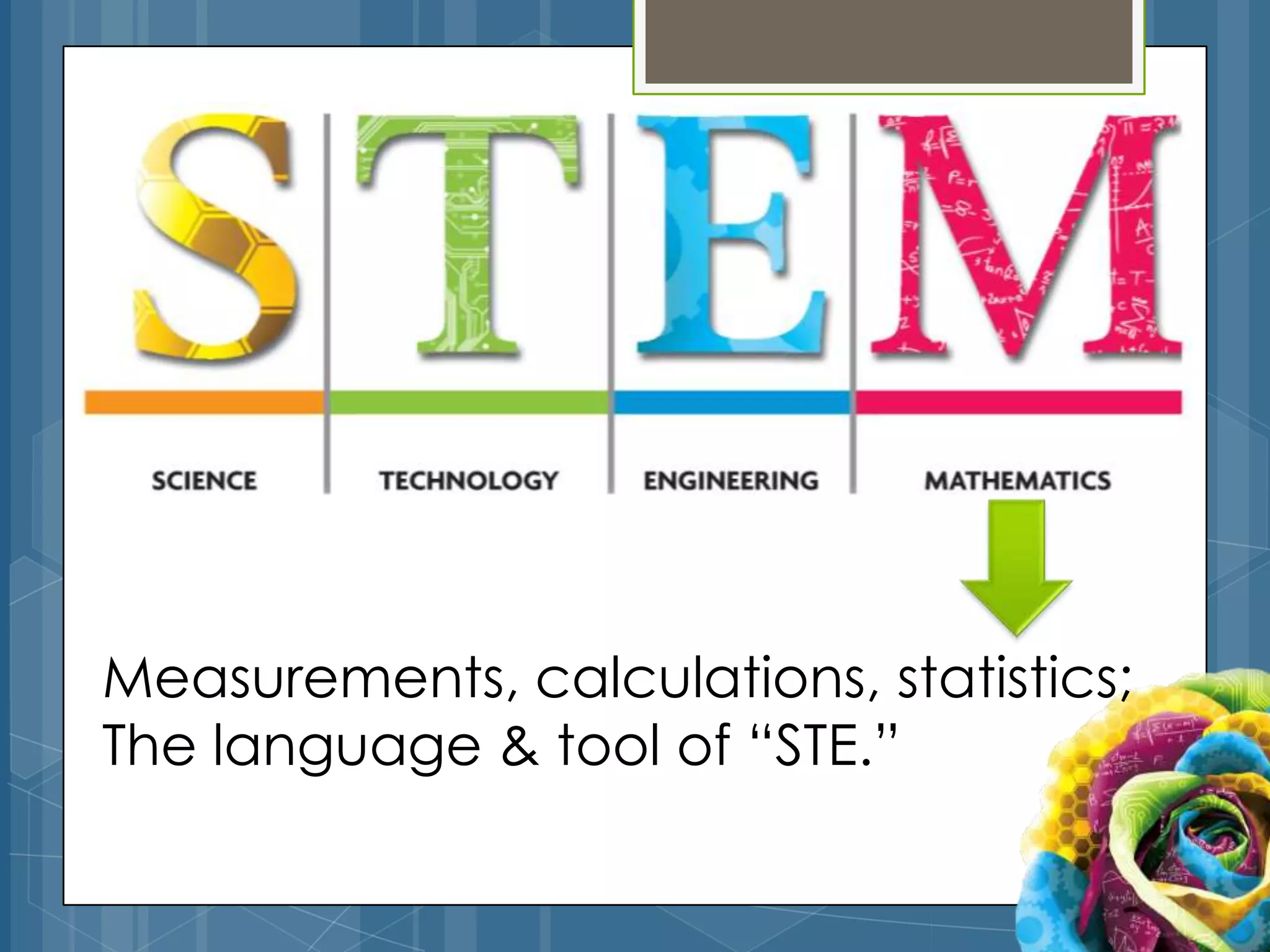 Welcome




Measurements, calculations, statistics;
The language & tool of “STE.”
 