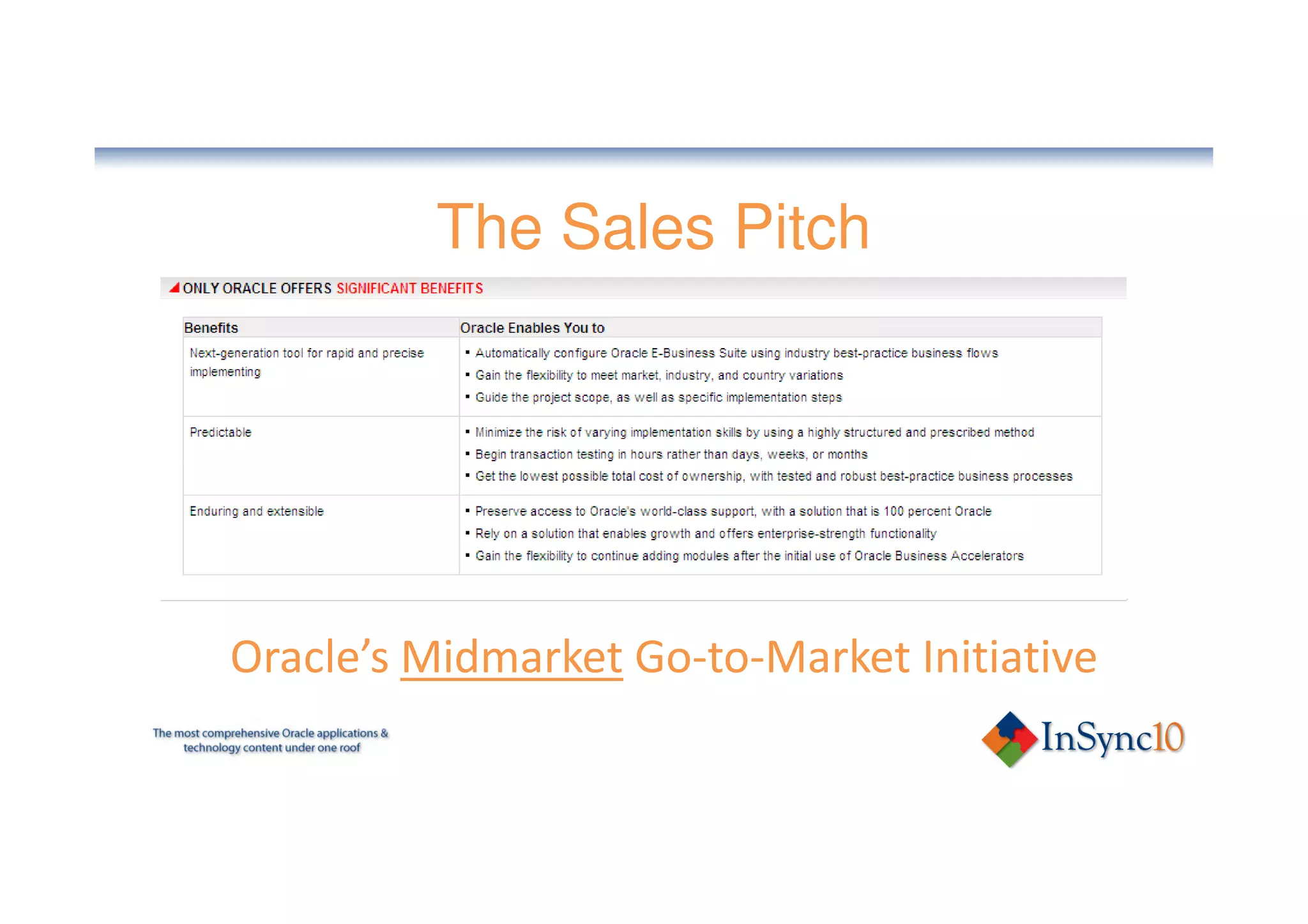 The Sales Pitch




Oracle’s Midmarket Go-to-Market Initiative
 