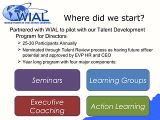 Where did we start?
Partnered with WIAL to pilot with our Talent Development
Program for Directors
 25-30 Participants Annually
 Nominated through Talent Review process as having future officer
potential and approved by EVP HR and CEO
 Year long program with four major components:
Seminars Learning Groups
Executive
Coaching
Action Learning
 