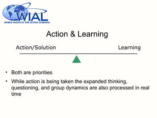 Action & Learning
Action/Solution Learning
• Both are priorities
• While action is being taken the expanded thinking,
questioning, and group dynamics are also processed in real
time
 
