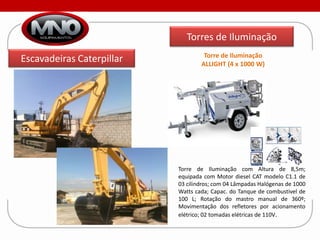 Torres de Iluminação
                                    Torre de Iluminação
Escavadeiras Caterpillar           ALLIGHT (4 x 1000 W)




                           Torre de Iluminação com Altura de 8,5m;
                           equipada com Motor diesel CAT modelo C1.1 de
                           03 cilindros; com 04 Lâmpadas Halógenas de 1000
                           Watts cada; Capac. do Tanque de combustivel de
                           100 L; Rotação do mastro manual de 360º;
                           Movimentação dos refletores por acionamento
                           elétrico; 02 tomadas elétricas de 110V.
 