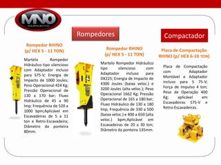 Rompedores                                 Compactador
 Rompedor RHINO
(p/ HEX 5 - 11 TON)                   Rompedor RHINO                   Placa de Compactação
                                     (p/ HEX 5 - 11 TON)              RHINO (p/ HEX 6-10 TON)
Martelo        Rompedor
Hidráulico tipo silencioso         Martelo Rompedor Hidráulico
                                   tipo       silencioso      com       Placa de Compactação
com Adaptador incluso                                                   com            Adaptador
para S75-V; Energia de             Adaptador       incluso    para
                                   DX225; Energia de Impacto de         Montável e Adaptador
Impacto de 1000 Joules;                                                 incluso para S 75-V;
Peso Operacional 424 Kg;           4300 Joules (baixa veloc.) e
                                   3200 Joules (alta veloc.); Peso      Força de Impulso 4 ton;
Pressão Operacional de                                                  Peso de Operação 400
130 a 170 bar; Fluxo               Operacional 1662 Kg; Pressão
                                   Operacional de 165 a 180 bar;        Kg;     aplicável    em
Hidráulico de 45 a 90                                                   Escavadeiras S75-V e
lmp; Frequência de 520 a           Fluxo Hidráulico de 130 a 180
                                   lmp; Frequência de 330 a 500         Retro-Escavadeiras.
1000 bpm;Aplicável em
Escavadeiras de 5 a 11             (baixa veloc.) e 400 a 650 (alta
ton e Retro-Escavadeira;           veloc.) bpm;Aplicável em
Diâmetro da ponteira               Escavadeiras de 20 a 30 ton;
80mm.                              Diâmetro da ponteira 135mm.
 