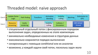 • специальный отдельный поток с фиксированным порядком
выполнения задач, определенных на этапе компиляции
• минимально необходимые изменения в структурах данных
• максимально сохраняется порядок выполнения
• синхронизация с помощью conditional или их аналогов
• возможно, у каждой задачи свой поток, поскольку задач мало
Core 0
Threaded model: naive approach
I
n
p
u
t
Update Render
Update Game
Logic
Path finding
Animation
blending
Visibility
culling
Batching
Submission to
GPU
Core 1
Transform
Audio
rendering
Collision /
Simulation
Visibility
culling
Resource
streaming
GPU driver
thread
10
 