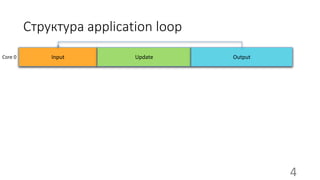 Core 0
Структура application loop
Input Update Output
4
 