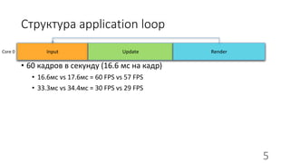 • 60 кадров в секунду (16.6 мс на кадр)
• 16.6мс vs 17.6мс = 60 FPS vs 57 FPS
• 33.3мс vs 34.4мс = 30 FPS vs 29 FPS
Core 0
Структура application loop
Input Update Render
5
 