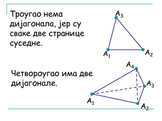 Троугао нема 
дијагонала, јер су 
сваке две странице 
суседне. 
А3 
А1 А2 
Четвороугао има две 
дијагонале. А3 
А1 
А4 
А2 
 
