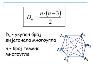 Dn – укупан број А5 
А4 
дијагонала многоугла 
n – број темена 
А6 
многоугла 
А1 А2 
  
2 
 3 
 
n n 
Dn 
А3 
 