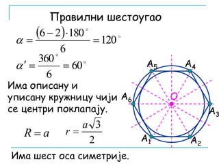 Правилни шестоугао 
А1 А2 
А3 
 6 2  180 
 
 
 
60 
360 
    
6 
 
120 
6 
 
  
  
O 
Има описану и 
уписану кружницу чији 
се центри поклапају. 
А5 А4 
А6 
R  а 
а 3 
2 
r  
Има шест оса симетрије. 
 