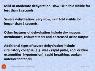 Mild or moderate dehydration: slow; skin fold visible for less than 2 seconds. Severe dehydration: very slow; skin fold visible for longer than 2 seconds. Other features of dehydration include dry mucous membranes, reduced tears and decreased urine output. Additional signs of severe dehydration include circulatory collapse (e.g. weak rapid pulse, cool or blue extremities, hypotension), rapid breathing, sunken anterior fontanels 
9/15/2014 
28 
www.drjayeshpatidar.blogspot.com  