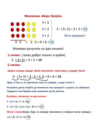 Множење збира бројем
3 + 2
3 + 2 3 · ( 3+ 2) = 3 + 5 = 15
3 + 2 Исто решење!
3 · 3 + 3 · 2 = 9 + 6 = 15
Можемо рачунати на два начина!
1.начин: ( вама добро познат и краћи)
3 · ( 3+ 2) = 3 + 5 = 15
2.начин:
Бројем испред заграде треба помножити сваки број у загради! Како?
3 · ( 3+ 2) = 3 · 3 + 3 ·2 = 9 + 6 = 15
Прво, 3 пута 3, па преписати плус из заграде, а онда 3 пута 2.
Решавати даље знајући да множење има предност у односу на сабирање.
Подвукла сам бројеве које множимо да би уочили.
Вежбамо, рачунамо на два начина:
7 · ( 5 + 1) = 7 · 6 = 42
7 · ( 5 + 1) = 7 ·5 + 7·1 = 35 + 7 = 42
Може и овако(Сваки број из заграде помножити са бројем после заграде.)
( 2 + 3) · 6 = 5 · 6 = 30
 