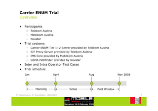 Carrier ENUM Trial
   Overview

   •     Participants
           – Telekom Austria
           – Mobilkom Austria
           – Neustar
   •     Trial systems
           – Carrier ENUM Tier 1+2 Server provided by Telekom Austria
           – SIP Proxy Server provided by Telekom Austria
           – IMS Core provided by Mobilkom Austria
           – GSMA Pathfinder provided by Neustar
   •     Inter and Intra Operator Test Cases
   •     Trial schedule
         Jan                            April           Aug                  Nov 2008




                     Planning                   Setup         Pilot Window

M. Katzenbeisser, W. Brandstätter, 18/02/2009                                           7
 
