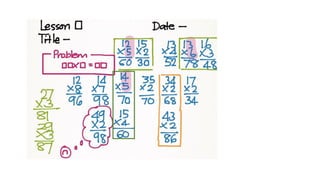 Three-Day Course Day 1