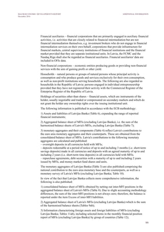 Financial auxiliaries – financial corporations that are primarily engaged in auxiliary financial
activities, i.e. activities that are closely related to financial intermediation but are not
financial intermediation themselves, e.g. investment brokers who do not engage in financial
intermediation services on their own behalf, corporations that provide infrastructure for
financial markets, central supervisory institutions of financial institutions and the financial
market provided that they are separate institutional units. In Latvia, the FCMC and the
Nasdaq Riga shall also be regarded as financial auxiliaries. Financial auxiliaries' data are
included in OFIs data.
Non-financial corporations – economic entities producing goods or providing non-financial
services with the aim of gaining profit or other yield.
Households – natural persons or groups of natural persons whose principal activity is
consumption and who produce goods and services exclusively for their own consumption,
as well as non-profit institutions serving households. The following are also regarded as
households in the Republic of Latvia: persons engaged in individual entrepreneurship
provided that they have not registered their activity with the Commercial Register of the
Enterprise Register of the Republic of Latvia.
Holdings of securities other than shares – financial assets, which are instruments of the
holder, usually negotiable and traded or compensated on secondary markets and which do
not grant the holder any ownership rights over the issuing institutional unit.
The following information is published in accordance with the ECB methodology:
1) Assets and liabilities of Latvijas Banka (Table 6), expanding the range of reported
financial instruments;
2) Aggregated balance sheet of MFIs (excluding Latvijas Banka), i.e. the sum of the
harmonised balance sheets of Latvia's MFIs, excluding Latvijas Banka (Table 7);
3) monetary aggregates and their components (Table 4) reflect Latvia's contributions to
the euro area monetary aggregates and their counterparts. These are obtained from the
consolidated balance sheet of MFIs. Latvia's contributions to the following monetary
aggregates are calculated and published:
– overnight deposits in all currencies held with MFIs;
– deposits redeemable at a period of notice of up to and including 3 months (i.e. short-term
savings deposits) made in all currencies and deposits with an agreed maturity of up to and
including 2 years (i.e. short-term time deposits) in all currencies held with MFIs.
– repurchase agreements, debt securities with a maturity of up to and including 2 years
issued by MFIs, and money market fund shares and units.
The monetary aggregates of Latvijas Banka (Table 3) are also published comprising the
national contribution to the euro area monetary base and the counterparts, as well as a
monetary survey of Latvia's MFIs (excluding Latvijas Banka; Table 10).
In view of the fact that Latvijas Banka collects more comprehensive information, the
following is also published:
1) consolidated balance sheet of MFIs obtained by netting out inter-MFI positions in the
aggregated balance sheet of Latvia's MFIs (Table 8). Due to slight accounting methodology
differences, the sum of the inter-MFI positions is not always zero; therefore, the balance is
reported under the item Excess of inter-MFI liabilities.
2) Aggregated balance sheet of Latvia's MFIs (excluding Latvijas Banka) which is the sum
of the harmonised balance sheets (Tables 9ab);
3) Information characterising foreign assets and foreign liabilities of MFIs (excluding
Latvijas Banka; Tables 11ab), including selected items in the monthly financial position
report of MFIs (excluding Latvijas Banka) by group of countries (Table 12);
99
ADDITIONAL INFORMATIONMACROECONOMIC DEVELOPMENTS REPORT
December 2016
 