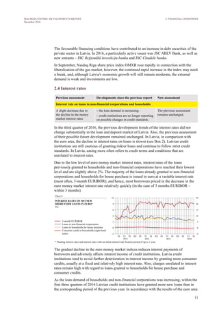 11
MACROECONOMIC DEVELOPMENTS REPORT
December 2016
The favourable financing conditions have contributed to an increase in debt securities of the
private sector in Latvia. In 2016, a particularly active issuer was JSC ABLV Bank, as well as
new entrants – JSC Reģionālā investīciju banka and JSC Citadele banka.
In September, Nasdaq Riga share price index OMXR rose rapidly in connection with the
liberalisation of the gas market, however, the continued rapid increase in the index may need
a break, and, although Latvia's economic growth will still remain moderate, the external
demand is weak and investments are low.
2.4 Interest rates
Previous assessment Developments since the previous report New assessment
Interest rate on loans to non-financial corporations and households
A slight decrease due to
the decline in the money
market interest rates.
– the loan demand is increasing;
– credit institutions are no longer reporting
on possible changes in credit standards.
The previous assessment
remains unchanged.
In the third quarter of 2016, the previous development trends of the interest rates did not
change substantially in the loan and deposit market of Latvia. Also, the previous assessment
of their possible future development remained unchanged. In Latvia, in comparison with
the euro area, the decline in interest rates on loans is slower (see Box 2). Latvian credit
institutions are still cautious of granting riskier loans and continue to follow strict credit
standards. In Latvia, easing more often refers to credit terms and conditions that are
unrelated to interest rates.
Due to the low level of euro money market interest rates, interest rates of the loans
previously granted to households and non-financial corporations have reached their lowest
level and are slightly above 2%. The majority of the loans already granted to non-financial
corporations and households for house purchase is issued in euro at a variable interest rate
(most often, 3-month EURIBOR); and hence, most borrowers priced in the decrease in the
euro money market interest rate relatively quickly (in the case of 3 months EURIBOR –
within 3 months).
The gradual decline in the euro money market indices reduces interest payments of
borrowers and adversely affects interest income of credit institutions. Latvia credit
institutions tend to avoid further deterioration in interest income by granting more consumer
credits, usually at a fixed and relatively high interest rate. Also, charges unrelated to interest
rates remain high with regard to loans granted to households for house purchase and
consumer credits.
As the loan demand of households and non-financial corporations was increasing, within the
first three quarters of 2016 Latvian credit institutions have granted more new loans than in
the corresponding period of the previous year. In accordance with the results of the euro area
2. FINANCIAL CONDITIONS
 