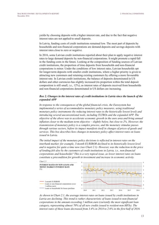 13
MACROECONOMIC DEVELOPMENTS REPORT
December 2016
2. FINANCIAL CONDITIONS
yields by choosing deposits with a higher interest rate, and due to the fact that negative
interest rates are not applied to small deposits.
In Latvia, funding costs of credit institutions remained low. The most part of deposits by
households and non-financial corporations are demand deposits and savings deposits with
interest rates close to zero or negative.
In 2016, some Latvian credit institutions reported about their plan to apply negative interest
rates to large demand deposits by non-financial corporations. It might promote a rapid fall
in the funding costs in the future. Looking at the composition of funding sources of Latvian
credit institutions, the proportion of time deposits from households and non-financial
corporations is minor. Under the conditions of low interest rates, Latvian households opt
for longer-term deposits with smaller credit institutions, where a higher priority is given to
attracting new customers and retaining existing customers by offering a more favourable
interest rate. In Latvian credit institutions, the balance of deposits denominated in US
dollars and other currencies has slightly increased (its proportion within the total deposit
composition is still small, i.e., 12%), as interest rates of deposits received from households
and non-financial corporations denominated in US dollars are increasing.
Box 2. Changes in the interest rates of credit institutions in Latvia since the launch of the
expanded APP
In response to the consequences of the global financial crisis, the Eurosystem has
implemented a series of accommodative monetary policy measures, using traditional
monetary policy instruments (by reducing interest rates to the historically lowest level) and
introducing several unconventional tools, including TLTROs and the expanded APP. The
objective of the above was to accelerate economic growth in the euro area and bring annual
inflation closer to the medium-term objective – slightly below, but close to 2%. However, the
transmission of monetary policy is a complex process, and the monetary stimulus passes
through various sectors, before its impact manifests itself in changes of prices of goods and
services. This box describes how changes in monetary policy affect interest rates on loans
issued in Latvia.
The initial impact of the monetary policy decisions is reflected in interest rates on the
interbank market: for example, 3-month EURIBOR declined to its historically lowest level
and is negative for quite a time now (see Chart 2.1). However, was the reduction in the price
of lending felt also by the customers of credit institutions in Latvia, i.e., non-financial
corporations and households? This is a very topical issue, as lower interest rates on loans
constitute a precondition for growth in investment and increase in economic activity.
As shown in Chart 2.1, the average interest rates on loans issued by credit institutions in
Latvia are declining. This trend is rather characteristic of loans issued to non-financial
corporations in the amount exceeding 1 million euro (currently the most significant loan
category, representing almost 70% of all new credits issued to resident non-MFIs). The
interest rates of these loans decreased from 3.4% in 2014 to 2.6% in the first half of 2016.
 