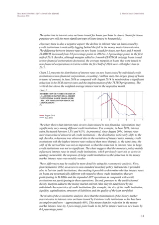 14
MACROECONOMIC DEVELOPMENTS REPORT
December 2016
The reduction in interest rates on loans issued for house purchase is slower (loans for house
purchase are still the most significant type of loans issued to households).
However, there is also a negative aspect: the decline in interest rates on loans issued by
credit institutions is noticeably lagging behind the fall in the money market interest rates.
The difference between interest rates on new loans issued for house purchase and 3-month
EURIBOR increased from 3.0 percentage points in 2014 to 3.3 percentage points in the first
half of 2016. Besides, although margins added to 3-month EURIBOR on large loans issued
to non-financial corporations decreased, the average margins on loans that were issued to
non-financial corporations in Latvia within the first half of 2016 were still higher than in
2011.
Chart 2.2 presents the distribution of interest rates on new loans issued by individual credit
institutions to non-financial corporations, exceeding 1 million euro (the largest group of loans
in terms of amount) in June 2016 as compared with August 2014 (a month before a significant
reduction in the ECB interest rates and the implementation of the TLTRO programme). The
vertical line shows the weighted average interest rate in the respective month.
The chart shows that interest rates on new loans issued to non-financial corporations may
significantly vary among different credit institutions. For example, in June 2016, interest
rates fluctuated between 1.5% and 6.5%. As presented, since August 2014, interest rates
have been reduced almost in all credit institutions – the distribution noticeably shifts to the
left. Besides, a decrease was observed also in the variation of interest rates, namely, credit
institutions with the highest interest rates reduced them most sharply. At the same time, the
shift of the vertical line was not as important, so that the reduction in interest rates in large
credit institutions was not so significant. The chart suggests that the monetary policy mainly
influenced interest rates in small credit institutions, which previously were not as active in
lending; meanwhile, the response of large credit institutions to the reduction in the money
market interest rates was notably weaker.
These differences may be studied in more detail by using the econometric analysis. First,
from September 2014, an access to non-standard monetary policy instruments is provided
also to Latvian credit institutions, thus making it possible to determine whether interest rates
on loans are systematically different with regard to those credit institutions that are
participating in TLTROs and the expanded APP operations as compared with credit
institutions not participating in these operations. Second, pursuant to the credit channel
theory, margins added to the money market interest rates may be determined by the
individual characteristics of credit institutions (for example, the size of the credit institution,
liquidity, capitalisation, structure of liabilities and the quality of the loan portfolio).
The results of the econometric analysis show that the transmission of the money market
interest rates to interest rates on loans issued by Latvian credit institutions so far has been
incomplete until now – approximately 60%. This means that the reduction in the money
market interest rates by 1 percentage point leads to the fall in interest rates on new loans by
0.6 percentage point.
2. FINANCIAL CONDITIONS
 