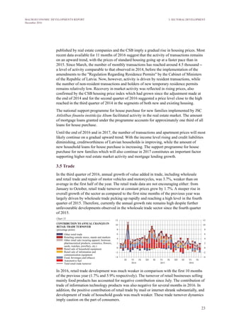 23
MACROECONOMIC DEVELOPMENTS REPORT
December 2016
3. SECTORAL DEVELOPMENT
published by real estate companies and the CSB imply a gradual rise in housing prices. Most
recent data available for 11 months of 2016 suggest that the activity of transactions remains
on an upward trend, with the prices of standard housing going up at a faster pace than in
2015. Since March, the number of monthly transactions has reached around 4.5 thousand –
a level of activity comparable to that observed in 2014, before the implementation of the
amendments to the "Regulation Regarding Residence Permits" by the Cabinet of Ministers
of the Republic of Latvia. Now, however, activity is driven by resident transactions, while
the number of non-resident transactions and holders of new temporary residence permits
remains relatively low. Recovery in market activity was reflected in rising prices, also
confirmed by the CSB housing price index which had grown since the adjustment made at
the end of 2014 and for the second quarter of 2016 suggested a price level close to the high
reached in the third quarter of 2014 in the segments of both new and existing housing.
The national support programme for house purchase for new families implemented by JSC
Attīstības finanšu institūcija Altum facilitated activity in the real estate market. The amount
of mortgage loans granted under the programme accounts for approximately one third of all
loans for house purchase.
Until the end of 2016 and in 2017, the number of transactions and apartment prices will most
likely continue on a gradual upward trend. With the income level rising and credit liabilities
diminishing, creditworthiness of Latvian households is improving, while the amount of
new household loans for house purchase is increasing. The support programme for house
purchase for new families which will also continue in 2017 constitutes an important factor
supporting higher real estate market activity and mortgage lending growth.
3.5 Trade
In the third quarter of 2016, annual growth of value added in trade, including wholesale
and retail trade and repair of motor vehicles and motorcycles, was 3.7%, weaker than on
average in the first half of the year. The retail trade data are not encouraging either: from
January to October, retail trade turnover at constant prices grew by 1.7%. A steeper rise in
overall growth of the sector as compared to the first nine months of the previous year was
largely driven by wholesale trade picking up rapidly and reaching a high level in the fourth
quarter of 2015. Therefore, currently the annual growth rate remains high despite further
unfavourable developments observed in the wholesale trade sector since the fourth quarter
of 2015.
In 2016, retail trade development was much weaker in comparison with the first 10 months
of the previous year (1.7% and 5.9% respectively). The turnover of retail businesses selling
mainly food products has accounted for negative contribution since July. The contribution of
trade of information technology products was also negative for several months in 2016. In
addition, the positive contribution of retail trade by mail or internet shrank substantially, and
development of trade of household goods was much weaker. These trade turnover dynamics
imply caution on the part of consumers.
 