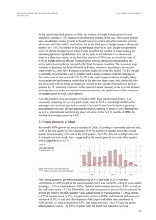 25
MACROECONOMIC DEVELOPMENTS REPORT
December 2016
In the second and third quarters of 2016, the volume of freight transportation by road
expanded, posting a 1.2% increase in the first nine months of the year. The second quarter
saw considerably smaller growth in freight turnover (a more important indicator in terms
of income and value added) than before, but in the third quarter freight turnover decreased
notably by 11.0%. In contrast to the growth trend observed to date, freight transportation
turnover abroad (transportation where Latvia is neither the country of cargo loading nor
unloading) posted a rapid decline. It is yet too early to tell whether it is a downward
trend or a short-term result, as the first three quarters of 2016 saw an overall increase of
9.9% in freight turnover abroad. Transportation services abroad are threatened by the
active protectionist policies pursued by the West European countries. The minimum wage
initiative in Germany has been followed by France; moreover, according to the sector's
representatives, other West European countries might also copy this model. The EC though
is currently reviewing the issue of whether such a policy complies with the principle of
free movement of services in the EU. In 2016, the road transport industry is highly likely
to record poorer performance results than in the previous three years; also, downside risks
are associated with its future development outlook in the context of protectionist policies
pursued by EU countries. However, in the event of a faster recovery in the external demand
and improvement in the international trade environment, the performance of the sub-sector
of transportation by road could improve.
As to the number of air passengers serviced at SJSC Riga International Airport, it is
constantly increasing. It is a very good result, since in 2015 a record-high number of air
passengers serviced was reached as a result of several factors: low fuel prices, growing
purchasing power, new airlines entering the market, opening of routes to new destinations,
as well as international events taking place in Latvia. In the first 11 months of 2016, the
number of passengers grew by 4.6%.
3.7 Gross domestic product
Sustainable GDP growth has not yet returned in 2016. According to seasonally adjusted data,
GDP in the first quarter of 2016 decreased by 0.1% quarter-on-quarter, but in the second
quarter it increased by 0.6% and in the third quarter – by 0.2%. Growth is still present, but
it is fragile and very weak; this is suggested by the annual growth rate in the third quarter
which edged down to 0.3%.
Very strong quarterly growth in manufacturing (5.4%) and trade (2.2%) were the
contributors to GDP growth in the second quarter, but it was limited by a drop in value added
in energy (–3.4%), construction (–5.0%), financial and insurance services (–2.8%) as well as
the real estate sector (–1.1%). Meanwhile, the total assessment at sectoral level continued the
downward trend in the third quarter. Value added shrank in manufacturing (–2.0%), energy
(–2.5%), construction (–6.6%), transportation services (–0.9%) and financial and insurance
services (–0.6%). It was only development of the largest industries that contributed to
GDP growth, i.e. trade expanded by 0.5%, real estate activities – by 4.7% and the public
administration sectors – by 0.8% (together with the health and education sectors).
3. SECTORAL DEVELOPMENT
 