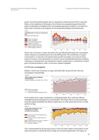 28
MACROECONOMIC DEVELOPMENTS REPORT
December 2016
delays in absorption of funding of the new programming period resulted in a slowdown in
large-value investment in the segment of non-residential buildings and infrastructure.
Slower rate of increase in wages and salaries has not affected/reduced private consumption
which continues to contribute positively to the GDP growth. The contribution of exports
is also positive: in real terms, the annual export growth was largely on account of rising
exports of cereals, wood and products of wood as well as food and pharmaceutical products.
A decrease in nominal terms was reported for imports, mainly due to a contraction in import
prices of mineral products, while, in real terms, imports expanded.
4.1 Private consumption
Despite a slower rate of increase in wages and retail trade, the growth rate of private
consumption remained high.
In the medium term, wages remained on a solid upward path, thus, amid low inflation,
strengthening the purchasing power of households. This means that even after purchasing
every-day goods households can afford to spend more on other goods and services or build
up their savings.
This is demonstrated by the growing activity in the real estate market as the number of real
estate transactions, in particular those in Riga, has increased significantly. The impact on
private consumption is abiguous: on the one hand, when building up savings for the first
down payment for real estate purchase, households postpone their consumption for some
4. GDP ANALYSIS FROM THE DEMAND SIDE
 