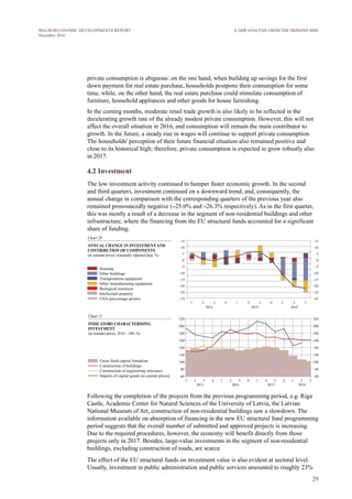 29
MACROECONOMIC DEVELOPMENTS REPORT
December 2016
time, while, on the other hand, the real estate purchase could stimulate consumption of
furniture, household appliances and other goods for house furnishing.
In the coming months, moderate retail trade growth is also likely to be reflected in the
decelerating growth rate of the already modest private consumption. However, this will not
affect the overall situation in 2016, and consumption will remain the main contributor to
growth. In the future, a steady rise in wages will continue to support private consumption.
The households' perception of their future financial situation also remained positive and
close to its historical high; therefore, private consumption is expected to grow robustly also
in 2017.
4.2 Investment
The low investment activity continued to hamper faster economic growth. In the second
and third quarters, investment continued on a downward trend, and, consequently, the
annual change in comparison with the corresponding quarters of the previous year also
remained pronouncedly negative (–25.0% and –26.3% respectively). As in the first quarter,
this was mostly a result of a decrease in the segment of non-residential buildings and other
infrastructure, where the financing from the EU structural funds accounted for a significant
share of funding.
Following the completion of the projects from the previous programming period, e.g. Riga
Castle, Academic Center for Natural Sciences of the University of Latvia, the Latvian
National Museum of Art, construction of non-residential buildings saw a slowdown. The
information available on absorption of financing in the new EU structural fund programming
period suggests that the overall number of submitted and approved projects is increasing.
Due to the required procedures, however, the economy will benefit directly from those
projects only in 2017. Besides, large-value investments in the segment of non-residential
buildings, excluding construction of roads, are scarce.
The effect of the EU structural funds on investment value is also evident at sectoral level.
Usually, investment in public administration and public services amounted to roughly 23%
of all non-financial investment, whereas in the first half of 2016 this figure went down to
16.0%.
4. GDP ANALYSIS FROM THE DEMAND SIDE
 
