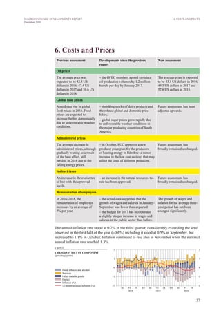 37
MACROECONOMIC DEVELOPMENTS REPORT
December 2016
6. Costs and Prices
Previous assessment Developments since the previous
report
New assessment
Oil prices
The average price was
expected to be 42.8 US
dollars in 2016, 47.4 US
dollars in 2017 and 50.6 US
dollars in 2018.
– the OPEC members agreed to reduce
oil production volumes by 1.2 million
barrels per day by January 2017.
The average price is expected
to be 43.1 US dollars in 2016,
49.3 US dollars in 2017 and
52.6 US dollars in 2018.
Global food prices
A moderate rise in global
food prices in 2016. Food
prices are expected to
increase further domestically
due to unfavourable weather
conditions.
– shrinking stocks of dairy products and
the related global and domestic price
hikes;
– global sugar prices grow rapidly due
to unfavourable weather conditions in
the major producing countries of South
America.
Future assessment has been
adjusted upwards.
Administered prices
The average decrease in
administered prices, although
gradually waning as a result
of the base effect, still
persists in 2016 due to the
falling energy prices.
– in October, PUC approves a new
producer price plan for the producers
of heating energy in Rēzekne (a minor
increase in the low cost section) that may
affect the costs of different producers.
Future assessment has
broadly remained unchanged.
Indirect taxes
An increase in the excise tax
in line with the approved
levels.
– an increase in the natural resources tax
rate has been approved.
Future assessment has
broadly remained unchanged.
Remuneration of employees
In 2016–2018, the
remuneration of employees
increases by an average of
5% per year.
– the actual data suggested that the
growth of wages and salaries in January–
September was lower than expected;
– the budget for 2017 has incorporated
a slightly steeper increase in wages and
salaries in the public sector than before.
The growth of wages and
salaries for the average three-
year period has not been
changed significantly.
The annual inflation rate stood at 0.2% in the third quarter, considerably exceeding the level
observed in the first half of the year (–0.6%) including it stood at 0.5% in September, but
increased to 1.1% in October. Inflation continued to rise also in November when the national
annual inflation rate reached 1.3%.
6. COSTS AND PRICES
 