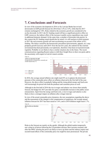 40
MACROECONOMIC DEVELOPMENTS REPORT
December 2016
7. Conclusions and Forecasts
In view of the economic development in 2016 so far, Latvijas Banka has revised
downwards its GDP growth forecast for 2016 from 1.4% to 1.0%, while that for 2017
remains unchanged at 3.0%. Risks related to the economic growth are considered to be
on the downside. In 2017, the EU funding round will have a significant positive effect on
GDP; moreover, the indirect effect of the increase in public sector expenditure may result
in additional domestic demand. At the same time, a number of downside risks persist. In
this context the EU funding round should also be noted: it is still unclear at which moment
in 2017 the real economy growth will start accelerating on account of the inflow of EU
funding. The delays caused by the bureaucratic procedures (procurements, appeals, etc.) may
postpone growth recovery until 2018. Over the last few years, the outlook for the external
environment has been persistently over-optimistic, therefore it has been revised downwards
regularly. Probably we are likely to face a similar situation also in the future. The recent
communications regarding Russia's plans to shift their freight flows to their own ports add to
the uncertainty with respect to Latvia's transit corridor.
In 2016, the average annual inflation rate might reach 0% as it captures the downward
pressure of the commodity price effect on inflation observed in the first half of the year.
However, the above effect is gradually fading and the rising global energy and food costs
will increasingly be priced into both the producer and consumer prices as well.
Although in the first half of 2016 the rise in wages and salaries was slower than initially
forecast, the budget for 2017 provides for quite a considerable increase in the public sector
remuneration. Apart from the energy and food costs, a rise in wages and salaries is also
likely to have a stronger impact on inflation after a longer interval.
In view of the actual commodity price dynamics, the new assumptions regarding the above
and the assessment of the changes in the compensation of employees, the average annual
inflation forecast for 2017 has been raised to 1.6%, and in 2018 inflation might reach 1.7%.
Risks to the forecast are mainly on the upside. Although the global market temporarily
saw a drop in oil prices following the US president election, their increase resumed, and
after the OPEC meeting the prices are likely to move up faster and the indirect impact and
second-round effects of the commodity price rise might be more pronounced. The private
7. CONCLUSIONS AND FORECASTS
 