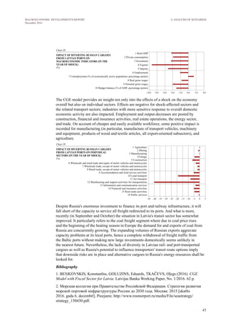 45
MACROECONOMIC DEVELOPMENTS REPORT
December 2016
The CGE model provides an insight not only into the effects of a shock on the economy
overall but also on individual sectors. Effects are negative for shock-affected sectors and
the related transport sectors; industries with more sensitive response to overall domestic
economic activity are also impacted. Employment and output decreases are posted by
construction, financial and insurance activities, real estate operations, the energy sector,
and trade. On account of cheaper and easily available workforce, some positive impact is
recorded for manufacturing (in particular, manufacture of transport vehicles, machinery
and equipment, products of wood and textile articles, all export-oriented subsectors), and
agriculture.
Despite Russia's enormous investment to finance its port and railway infrastructure, it will
fall short of the capacity to service all freight redirected to its ports. And what is more,
recently (in September and October) the situation in Latvia's transit sector has somewhat
improved. It particularly refers to the coal freight segment where due to coal price rises
and the beginning of the heating season in Europe the demand for and exports of coal from
Russia are concurrently growing. The expanding volumes of Russian exports aggravate
capacity problems at its local ports, hence a complete withdrawal of freight traffic from
the Baltic ports without making new large investments domestically seems unlikely in
the nearest future. Nevertheless, the lack of diversity in Latvian rail- and port-transported
cargoes as well as Russia's potential to influence transporters' transit route options imply
that downside risks are in place and alternative cargoes to Russia's energy resources shall be
looked for.
Bibliography
1. BEŅKOVSKIS, Konstantīns, GOLUZINS, Eduards, TKAČEVS, Oļegs (2016). CGE
Model with Fiscal Sector for Latvia. Latvijas Banka Working Paper, No. 1/2016. 62 p.
2. Морская коллегия при Правительстве Российской Федерации. Стратегия развития
морской портовой инфраструктуры России до 2030 года. Москва: 2015 [skatīts
2016. gada 6. decembrī]. Pieejams: http://www.rosmorport.ru/media/File/seastrategy/
strategy_150430.pdf.
8. ANALYSIS OF SCENARIOS
 