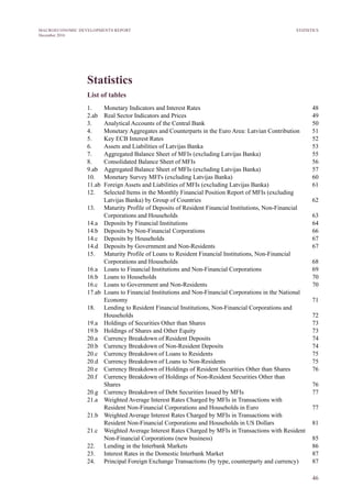 46
MACROECONOMIC DEVELOPMENTS REPORT
December 2016
Statistics
List of tables
1.	 Monetary Indicators and Interest Rates	 48
2.ab	 Real Sector Indicators and Prices	 49
3.	 Analytical Accounts of the Central Bank	 50
4.	 Monetary Aggregates and Counterparts in the Euro Area: Latvian Contribution 	 51
5.	 Key ECB Interest Rates	 52
6.	 Assets and Liabilities of Latvijas Banka	 53
7.	 Aggregated Balance Sheet of MFIs (excluding Latvijas Banka) 	 55
8.	 Consolidated Balance Sheet of MFIs 	 56
9.ab	 Aggregated Balance Sheet of MFIs (excluding Latvijas Banka)	 57
10.	 Monetary Survey MFI's (excluding Latvijas Banka)	 60
11.ab	 Foreign Assets and Liabilities of MFIs (excluding Latvijas Banka)	 61
12.	 Selected Items in the Monthly Financial Position Report of MFIs (excluding
	 Latvijas Banka) by Group of Countries	 62
13.	 Maturity Profile of Deposits of Resident Financial Institutions, Non-Financial
Corporations and Households	 63
14.a	 Deposits by Financial Institutions	 64
14.b	 Deposits by Non-Financial Corporations	 66
14.c	 Deposits by Households	 67
14.d	 Deposits by Government and Non-Residents	 67
15.	 Maturity Profile of Loans to Resident Financial Institutions, Non-Financial
Corporations and Households	 68
16.a	 Loans to Financial Institutions and Non-Financial Corporations	 69
16.b	 Loans to Households	 70
16.c	 Loans to Government and Non-Residents	 70
17.ab	 Loans to Financial Institutions and Non-Financial Corporations in the National
Economy	71
18.	 Lending to Resident Financial Institutions, Non-Financial Corporations and
Households	72
19.a	 Holdings of Securities Other than Shares	 73
19.b	 Holdings of Shares and Other Equity	 73
20.a	 Currency Breakdown of Resident Deposits 	 74
20.b	 Currency Breakdown of Non-Resident Deposits 	 74
20.c	 Currency Breakdown of Loans to Residents	 75
20.d	 Currency Breakdown of Loans to Non-Residents	 75
20.e	 Currency Breakdown of Holdings of Resident Securities Other than Shares	 76
20.f	 Currency Breakdown of Holdings of Non-Resident Securities Other than
Shares	76
20.g	 Currency Breakdown of Debt Securities Issued by MFIs	 77
21.a	 Weighted Average Interest Rates Charged by MFIs in Transactions with
Resident Non-Financial Corporations and Households in Euro	 77
21.b	 Weighted Average Interest Rates Charged by MFIs in Transactions with
Resident Non-Financial Corporations and Households in US Dollars	 81
21.c 	 Weighted Average Interest Rates Charged by MFIs in Transactions with Resident
Non-Financial Corporations (new business)	 85
22.	 Lending in the Interbank Markets 	 86
23.	 Interest Rates in the Domestic Interbank Market	 87
24.	 Principal Foreign Exchange Transactions (by type, counterparty and currency)	 87
STATISTICS
 