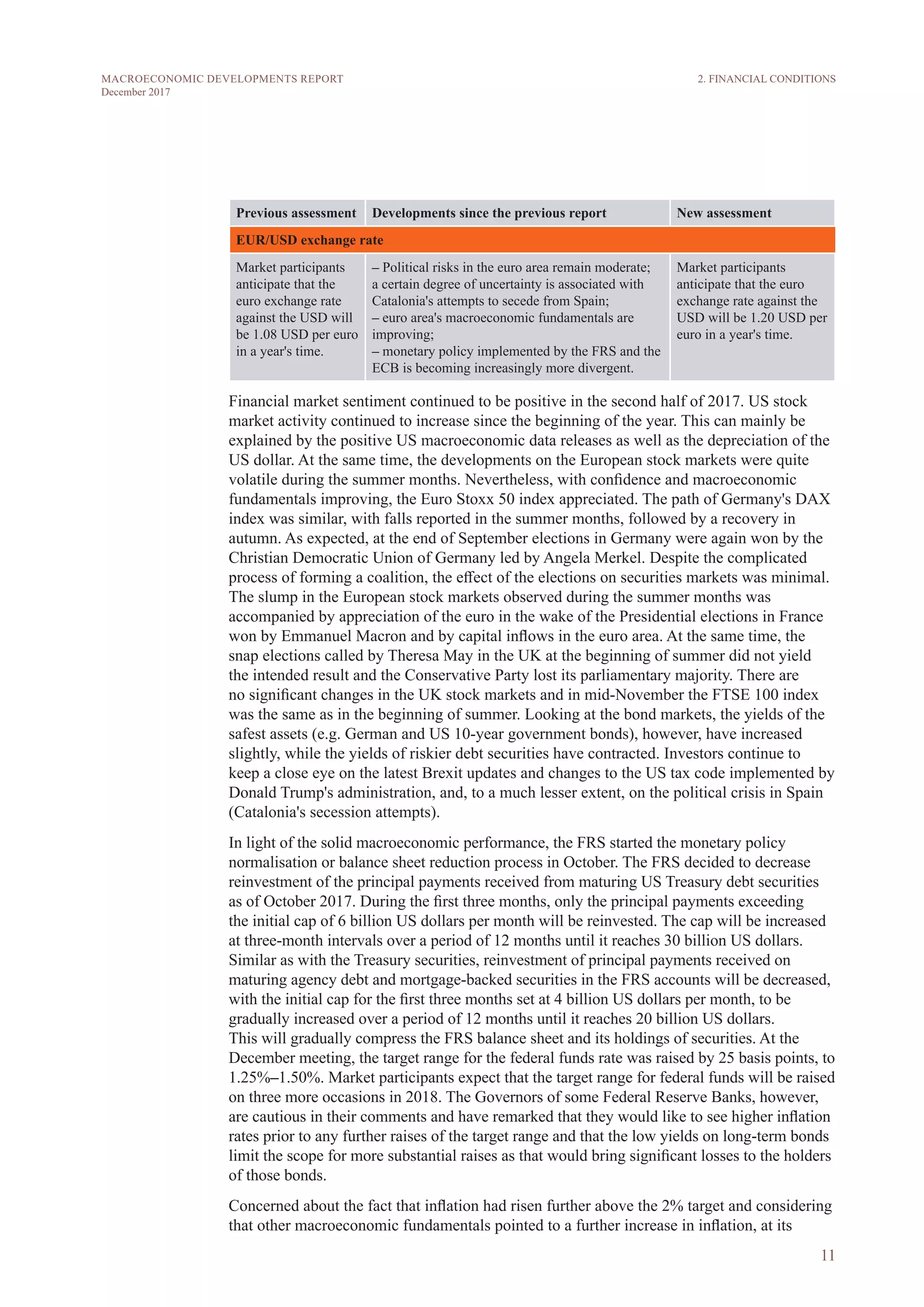 11
MACROECONOMIC DEVELOPMENTS REPORT
December 2017
Previous assessment Developments since the previous report New assessment
EUR/USD exchange rate
Market participants
anticipate that the
euro exchange rate
against the USD will
be 1.08 USD per euro
in a year's time.
– Political risks in the euro area remain moderate;
a certain degree of uncertainty is associated with
Catalonia's attempts to secede from Spain;
– euro area's macroeconomic fundamentals are
improving;
– monetary policy implemented by the FRS and the
ECB is becoming increasingly more divergent.
Market participants
anticipate that the euro
exchange rate against the
USD will be 1.20 USD per
euro in a year's time.
Financial market sentiment continued to be positive in the second half of 2017. US stock
market activity continued to increase since the beginning of the year. This can mainly be
explained by the positive US macroeconomic data releases as well as the depreciation of the
US dollar. At the same time, the developments on the European stock markets were quite
volatile during the summer months. Nevertheless, with confidence and macroeconomic
fundamentals improving, the Euro Stoxx 50 index appreciated. The path of Germany's DAX
index was similar, with falls reported in the summer months, followed by a recovery in
autumn. As expected, at the end of September elections in Germany were again won by the
Christian Democratic Union of Germany led by Angela Merkel. Despite the complicated
process of forming a coalition, the effect of the elections on securities markets was minimal.
The slump in the European stock markets observed during the summer months was
accompanied by appreciation of the euro in the wake of the Presidential elections in France
won by Emmanuel Macron and by capital inflows in the euro area. At the same time, the
snap elections called by Theresa May in the UK at the beginning of summer did not yield
the intended result and the Conservative Party lost its parliamentary majority. There are
no significant changes in the UK stock markets and in mid-November the FTSE 100 index
was the same as in the beginning of summer. Looking at the bond markets, the yields of the
safest assets (e.g. German and US 10-year government bonds), however, have increased
slightly, while the yields of riskier debt securities have contracted. Investors continue to
keep a close eye on the latest Brexit updates and changes to the US tax code implemented by
Donald Trump's administration, and, to a much lesser extent, on the political crisis in Spain
(Catalonia's secession attempts).
In light of the solid macroeconomic performance, the FRS started the monetary policy
normalisation or balance sheet reduction process in October. The FRS decided to decrease
reinvestment of the principal payments received from maturing US Treasury debt securities
as of October 2017. During the first three months, only the principal payments exceeding
the initial cap of 6 billion US dollars per month will be reinvested. The cap will be increased
at three-month intervals over a period of 12 months until it reaches 30 billion US dollars.
Similar as with the Treasury securities, reinvestment of principal payments received on
maturing agency debt and mortgage-backed securities in the FRS accounts will be decreased,
with the initial cap for the first three months set at 4 billion US dollars per month, to be
gradually increased over a period of 12 months until it reaches 20 billion US dollars.
This will gradually compress the FRS balance sheet and its holdings of securities. At the
December meeting, the target range for the federal funds rate was raised by 25 basis points, to
1.25%–1.50%. Market participants expect that the target range for federal funds will be raised
on three more occasions in 2018. The Governors of some Federal Reserve Banks, however,
are cautious in their comments and have remarked that they would like to see higher inflation
rates prior to any further raises of the target range and that the low yields on long-term bonds
limit the scope for more substantial raises as that would bring significant losses to the holders
of those bonds.
Concerned about the fact that inflation had risen further above the 2% target and considering
that other macroeconomic fundamentals pointed to a further increase in inflation, at its
2. FINANCIAL CONDITIONS
 