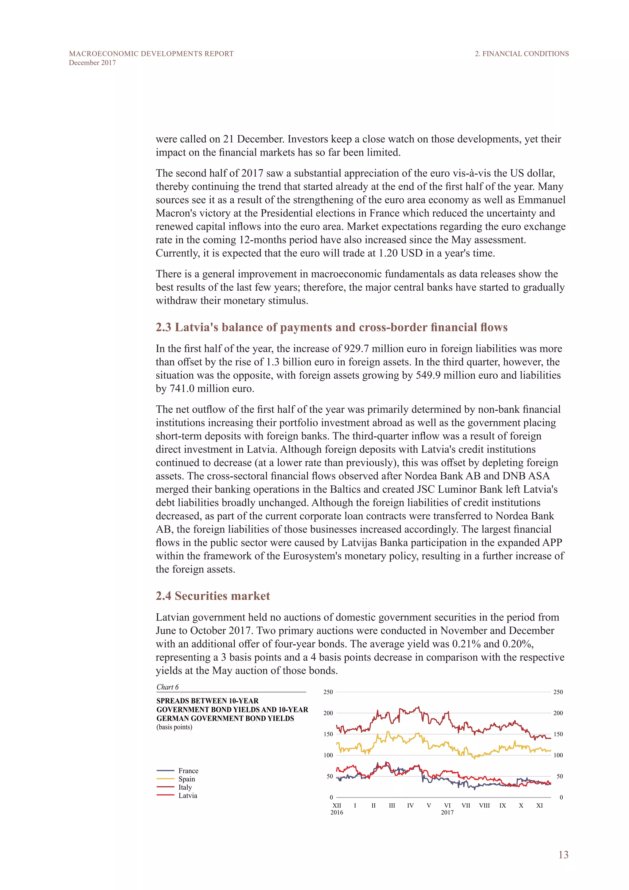 13
MACROECONOMIC DEVELOPMENTS REPORT
December 2017
were called on 21 December. Investors keep a close watch on those developments, yet their
impact on the financial markets has so far been limited.
The second half of 2017 saw a substantial appreciation of the euro vis-à-vis the US dollar,
thereby continuing the trend that started already at the end of the first half of the year. Many
sources see it as a result of the strengthening of the euro area economy as well as Emmanuel
Macron's victory at the Presidential elections in France which reduced the uncertainty and
renewed capital inflows into the euro area. Market expectations regarding the euro exchange
rate in the coming 12-months period have also increased since the May assessment.
Currently, it is expected that the euro will trade at 1.20 USD in a year's time.
There is a general improvement in macroeconomic fundamentals as data releases show the
best results of the last few years; therefore, the major central banks have started to gradually
withdraw their monetary stimulus.
2.3 Latvia's balance of payments and cross-border financial flows
In the first half of the year, the increase of 929.7 million euro in foreign liabilities was more
than offset by the rise of 1.3 billion euro in foreign assets. In the third quarter, however, the
situation was the opposite, with foreign assets growing by 549.9 million euro and liabilities
by 741.0 million euro.
The net outflow of the first half of the year was primarily determined by non-bank financial
institutions increasing their portfolio investment abroad as well as the government placing
short-term deposits with foreign banks. The third-quarter inflow was a result of foreign
direct investment in Latvia. Although foreign deposits with Latvia's credit institutions
continued to decrease (at a lower rate than previously), this was offset by depleting foreign
assets. The cross-sectoral financial flows observed after Nordea Bank AB and DNB ASA
merged their banking operations in the Baltics and created JSC Luminor Bank left Latvia's
debt liabilities broadly unchanged. Although the foreign liabilities of credit institutions
decreased, as part of the current corporate loan contracts were transferred to Nordea Bank
AB, the foreign liabilities of those businesses increased accordingly. The largest financial
flows in the public sector were caused by Latvijas Banka participation in the expanded APP
within the framework of the Eurosystem's monetary policy, resulting in a further increase of
the foreign assets.
2.4 Securities market
Latvian government held no auctions of domestic government securities in the period from
June to October 2017. Two primary auctions were conducted in November and December
with an additional offer of four-year bonds. The average yield was 0.21% and 0.20%,
representing a 3 basis points and a 4 basis points decrease in comparison with the respective
yields at the May auction of those bonds.
2. FINANCIAL CONDITIONS
 