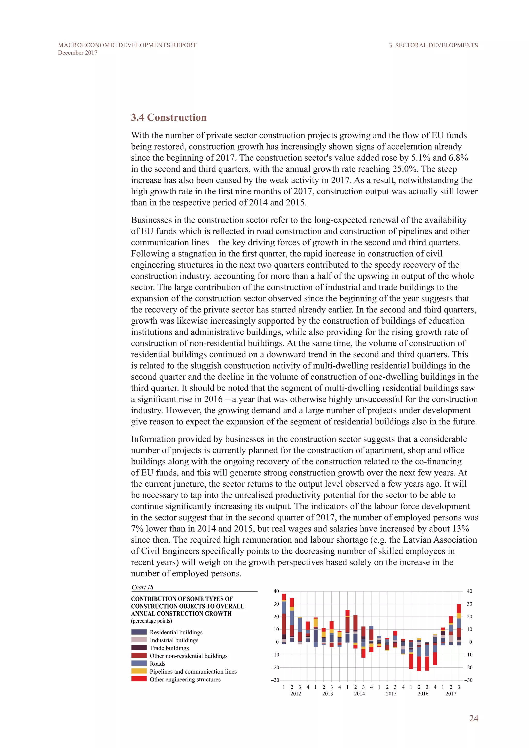24
MACROECONOMIC DEVELOPMENTS REPORT
December 2017
3.4 Construction
With the number of private sector construction projects growing and the flow of EU funds
being restored, construction growth has increasingly shown signs of acceleration already
since the beginning of 2017. The construction sector's value added rose by 5.1% and 6.8%
in the second and third quarters, with the annual growth rate reaching 25.0%. The steep
increase has also been caused by the weak activity in 2017. As a result, notwithstanding the
high growth rate in the first nine months of 2017, construction output was actually still lower
than in the respective period of 2014 and 2015.
Businesses in the construction sector refer to the long-expected renewal of the availability
of EU funds which is reflected in road construction and construction of pipelines and other
communication lines – the key driving forces of growth in the second and third quarters.
Following a stagnation in the first quarter, the rapid increase in construction of civil
engineering structures in the next two quarters contributed to the speedy recovery of the
construction industry, accounting for more than a half of the upswing in output of the whole
sector. The large contribution of the construction of industrial and trade buildings to the
expansion of the construction sector observed since the beginning of the year suggests that
the recovery of the private sector has started already earlier. In the second and third quarters,
growth was likewise increasingly supported by the construction of buildings of education
institutions and administrative buildings, while also providing for the rising growth rate of
construction of non-residential buildings. At the same time, the volume of construction of
residential buildings continued on a downward trend in the second and third quarters. This
is related to the sluggish construction activity of multi-dwelling residential buildings in the
second quarter and the decline in the volume of construction of one-dwelling buildings in the
third quarter. It should be noted that the segment of multi-dwelling residential buildings saw
a significant rise in 2016 – a year that was otherwise highly unsuccessful for the construction
industry. However, the growing demand and a large number of projects under development
give reason to expect the expansion of the segment of residential buildings also in the future.
Information provided by businesses in the construction sector suggests that a considerable
number of projects is currently planned for the construction of apartment, shop and office
buildings along with the ongoing recovery of the construction related to the co-financing
of EU funds, and this will generate strong construction growth over the next few years. At
the current juncture, the sector returns to the output level observed a few years ago. It will
be necessary to tap into the unrealised productivity potential for the sector to be able to
continue significantly increasing its output. The indicators of the labour force development
in the sector suggest that in the second quarter of 2017, the number of employed persons was
7% lower than in 2014 and 2015, but real wages and salaries have increased by about 13%
since then. The required high remuneration and labour shortage (e.g. the Latvian Association
of Civil Engineers specifically points to the decreasing number of skilled employees in
recent years) will weigh on the growth perspectives based solely on the increase in the
number of employed persons.
3. SECTORAL DEVELOPMENTS
 