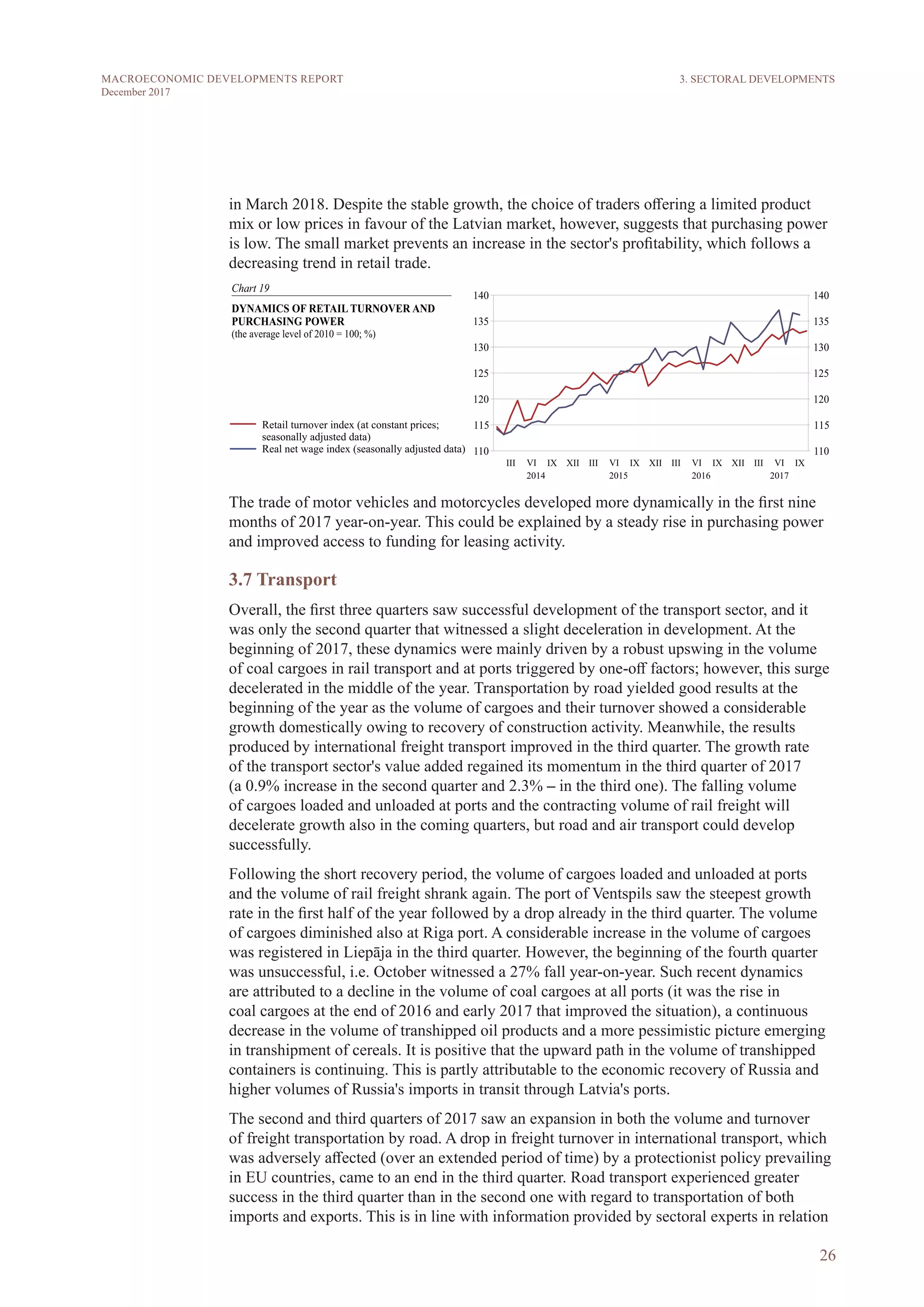 26
MACROECONOMIC DEVELOPMENTS REPORT
December 2017
in March 2018. Despite the stable growth, the choice of traders offering a limited product
mix or low prices in favour of the Latvian market, however, suggests that purchasing power
is low. The small market prevents an increase in the sector's profitability, which follows a
decreasing trend in retail trade.
The trade of motor vehicles and motorcycles developed more dynamically in the first nine
months of 2017 year-on-year. This could be explained by a steady rise in purchasing power
and improved access to funding for leasing activity.
3.7 Transport
Overall, the first three quarters saw successful development of the transport sector, and it
was only the second quarter that witnessed a slight deceleration in development. At the
beginning of 2017, these dynamics were mainly driven by a robust upswing in the volume
of coal cargoes in rail transport and at ports triggered by one-off factors; however, this surge
decelerated in the middle of the year. Transportation by road yielded good results at the
beginning of the year as the volume of cargoes and their turnover showed a considerable
growth domestically owing to recovery of construction activity. Meanwhile, the results
produced by international freight transport improved in the third quarter. The growth rate
of the transport sector's value added regained its momentum in the third quarter of 2017
(a 0.9% increase in the second quarter and 2.3% – in the third one). The falling volume
of cargoes loaded and unloaded at ports and the contracting volume of rail freight will
decelerate growth also in the coming quarters, but road and air transport could develop
successfully.
Following the short recovery period, the volume of cargoes loaded and unloaded at ports
and the volume of rail freight shrank again. The port of Ventspils saw the steepest growth
rate in the first half of the year followed by a drop already in the third quarter. The volume
of cargoes diminished also at Riga port. A considerable increase in the volume of cargoes
was registered in Liepāja in the third quarter. However, the beginning of the fourth quarter
was unsuccessful, i.e. October witnessed a 27% fall year-on-year. Such recent dynamics
are attributed to a decline in the volume of coal cargoes at all ports (it was the rise in
coal cargoes at the end of 2016 and early 2017 that improved the situation), a continuous
decrease in the volume of transhipped oil products and a more pessimistic picture emerging
in transhipment of cereals. It is positive that the upward path in the volume of transhipped
containers is continuing. This is partly attributable to the economic recovery of Russia and
higher volumes of Russia's imports in transit through Latvia's ports.
The second and third quarters of 2017 saw an expansion in both the volume and turnover
of freight transportation by road. A drop in freight turnover in international transport, which
was adversely affected (over an extended period of time) by a protectionist policy prevailing
in EU countries, came to an end in the third quarter. Road transport experienced greater
success in the third quarter than in the second one with regard to transportation of both
imports and exports. This is in line with information provided by sectoral experts in relation
3. SECTORAL DEVELOPMENTS
 