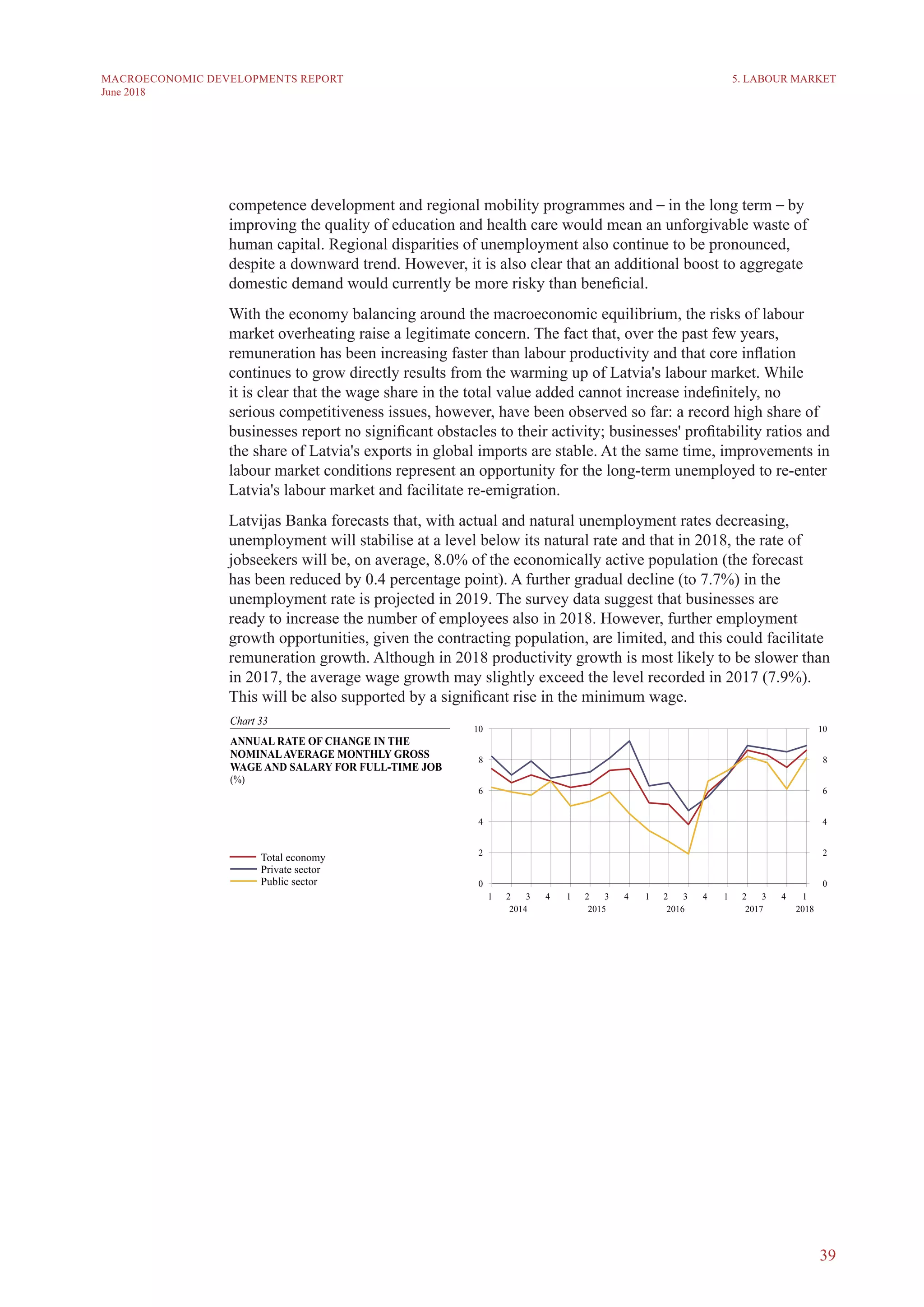 39
MACROECONOMIC DEVELOPMENTS REPORT
June 2018
competence development and regional mobility programmes and – in the long term – by
improving the quality of education and health care would mean an unforgivable waste of
human capital. Regional disparities of unemployment also continue to be pronounced,
despite a downward trend. However, it is also clear that an additional boost to aggregate
domestic demand would currently be more risky than beneficial.
With the economy balancing around the macroeconomic equilibrium, the risks of labour
market overheating raise a legitimate concern. The fact that, over the past few years,
remuneration has been increasing faster than labour productivity and that core inflation
continues to grow directly results from the warming up of Latvia's labour market. While
it is clear that the wage share in the total value added cannot increase indefinitely, no
serious competitiveness issues, however, have been observed so far: a record high share of
businesses report no significant obstacles to their activity; businesses' profitability ratios and
the share of Latvia's exports in global imports are stable. At the same time, improvements in
labour market conditions represent an opportunity for the long-term unemployed to re-enter
Latvia's labour market and facilitate re-emigration.
Latvijas Banka forecasts that, with actual and natural unemployment rates decreasing,
unemployment will stabilise at a level below its natural rate and that in 2018, the rate of
jobseekers will be, on average, 8.0% of the economically active population (the forecast
has been reduced by 0.4 percentage point). A further gradual decline (to 7.7%) in the
unemployment rate is projected in 2019. The survey data suggest that businesses are
ready to increase the number of employees also in 2018. However, further employment
growth opportunities, given the contracting population, are limited, and this could facilitate
remuneration growth. Although in 2018 productivity growth is most likely to be slower than
in 2017, the average wage growth may slightly exceed the level recorded in 2017 (7.9%).
This will be also supported by a significant rise in the minimum wage.
5. LABOUR MARKET
 