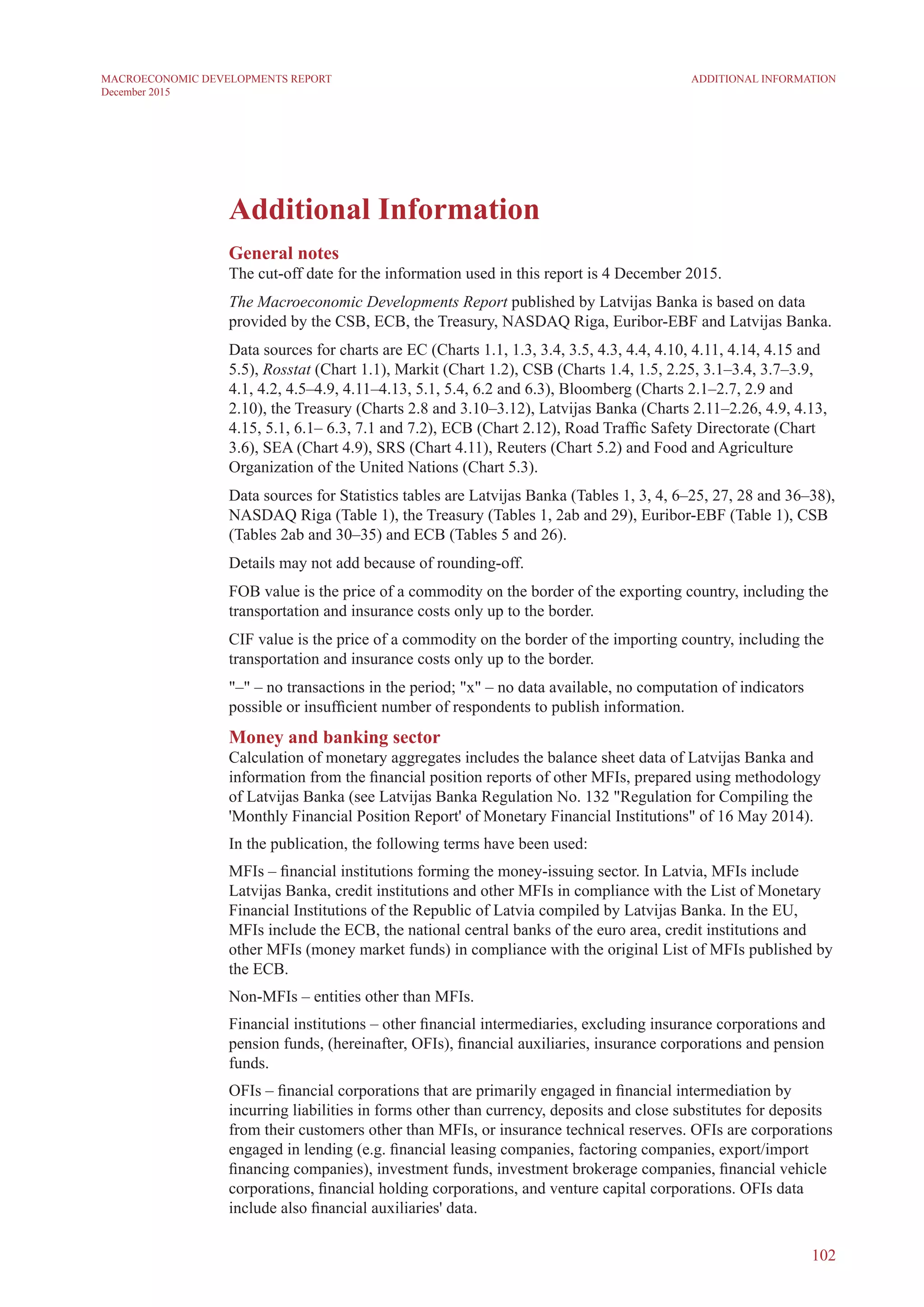 Additional Information
General notes
The cut-off date for the information used in this report is 4 December 2015.
The Macroeconomic Developments Report published by Latvijas Banka is based on data
provided by the CSB, ECB, the Treasury, NASDAQ Riga, Euribor-EBF and Latvijas Banka.
Data sources for charts are EC (Charts 1.1, 1.3, 3.4, 3.5, 4.3, 4.4, 4.10, 4.11, 4.14, 4.15 and
5.5), Rosstat (Chart 1.1), Markit (Chart 1.2), CSB (Charts 1.4, 1.5, 2.25, 3.1–3.4, 3.7–3.9,
4.1, 4.2, 4.5–4.9, 4.11–4.13, 5.1, 5.4, 6.2 and 6.3), Bloomberg (Charts 2.1–2.7, 2.9 and
2.10), the Treasury (Charts 2.8 and 3.10–3.12), Latvijas Banka (Charts 2.11–2.26, 4.9, 4.13,
4.15, 5.1, 6.1– 6.3, 7.1 and 7.2), ECB (Chart 2.12), Road Traffic Safety Directorate (Chart
3.6), SEA (Chart 4.9), SRS (Chart 4.11), Reuters (Chart 5.2) and Food and Agriculture
Organization of the United Nations (Chart 5.3).
Data sources for Statistics tables are Latvijas Banka (Tables 1, 3, 4, 6–25, 27, 28 and 36–38),
NASDAQ Riga (Table 1), the Treasury (Tables 1, 2ab and 29), Euribor-EBF (Table 1), CSB
(Tables 2ab and 30–35) and ECB (Tables 5 and 26).
Details may not add because of rounding-off.
FOB value is the price of a commodity on the border of the exporting country, including the
transportation and insurance costs only up to the border.
CIF value is the price of a commodity on the border of the importing country, including the
transportation and insurance costs only up to the border.
"–" – no transactions in the period; "x" – no data available, no computation of indicators
possible or insufficient number of respondents to publish information.
Money and banking sector
Calculation of monetary aggregates includes the balance sheet data of Latvijas Banka and
information from the financial position reports of other MFIs, prepared using methodology
of Latvijas Banka (see Latvijas Banka Regulation No. 132 "Regulation for Compiling the
'Monthly Financial Position Report' of Monetary Financial Institutions" of 16 May 2014).
In the publication, the following terms have been used:
MFIs – financial institutions forming the money-issuing sector. In Latvia, MFIs include
Latvijas Banka, credit institutions and other MFIs in compliance with the List of Monetary
Financial Institutions of the Republic of Latvia compiled by Latvijas Banka. In the EU,
MFIs include the ECB, the national central banks of the euro area, credit institutions and
other MFIs (money market funds) in compliance with the original List of MFIs published by
the ECB.
Non-MFIs – entities other than MFIs.
Financial institutions – other financial intermediaries, excluding insurance corporations and
pension funds, (hereinafter, OFIs), financial auxiliaries, insurance corporations and pension
funds.
OFIs – financial corporations that are primarily engaged in financial intermediation by
incurring liabilities in forms other than currency, deposits and close substitutes for deposits
from their customers other than MFIs, or insurance technical reserves. OFIs are corporations
engaged in lending (e.g. financial leasing companies, factoring companies, export/import
financing companies), investment funds, investment brokerage companies, financial vehicle
corporations, financial holding corporations, and venture capital corporations. OFIs data
include also financial auxiliaries' data.
102
Additional InformationMACROECONOMIC DEVELOPMENTS REPORT
December 2015
 