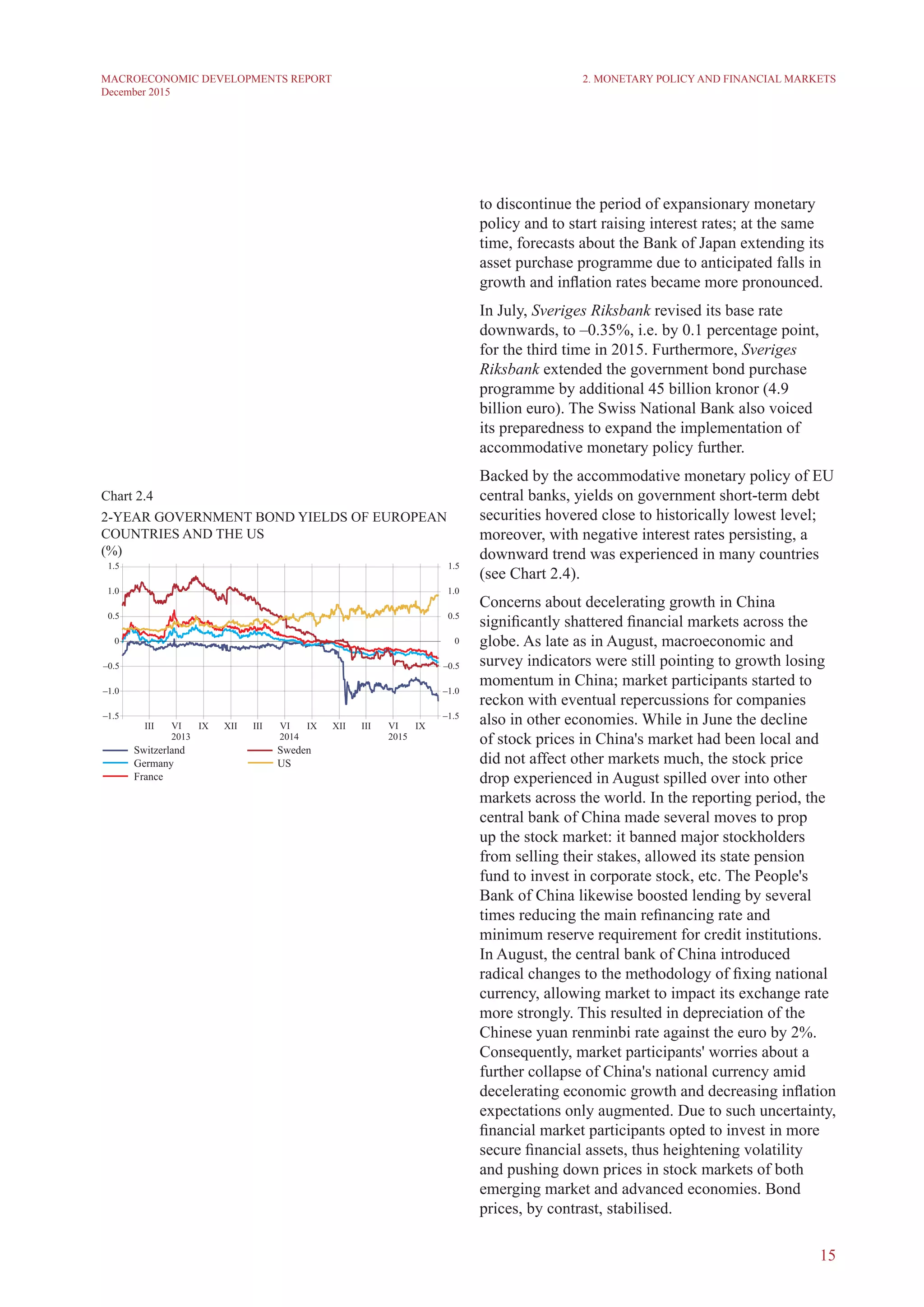 15
MACROECONOMIC DEVELOPMENTS REPORT
December 2015
to discontinue the period of expansionary monetary
policy and to start raising interest rates; at the same
time, forecasts about the Bank of Japan extending its
asset purchase programme due to anticipated falls in
growth and inflation rates became more pronounced.
In July, Sveriges Riksbank revised its base rate
downwards, to –0.35%, i.e. by 0.1 percentage point,
for the third time in 2015. Furthermore, Sveriges
Riksbank extended the government bond purchase
programme by additional 45 billion kronor (4.9
billion euro). The Swiss National Bank also voiced
its preparedness to expand the implementation of
accommodative monetary policy further.
Backed by the accommodative monetary policy of EU
central banks, yields on government short-term debt
securities hovered close to historically lowest level;
moreover, with negative interest rates persisting, a
downward trend was experienced in many countries
(see Chart 2.4).
Concerns about decelerating growth in China
significantly shattered financial markets across the
globe. As late as in August, macroeconomic and
survey indicators were still pointing to growth losing
momentum in China; market participants started to
reckon with eventual repercussions for companies
also in other economies. While in June the decline
of stock prices in China's market had been local and
did not affect other markets much, the stock price
drop experienced in August spilled over into other
markets across the world. In the reporting period, the
central bank of China made several moves to prop
up the stock market: it banned major stockholders
from selling their stakes, allowed its state pension
fund to invest in corporate stock, etc. The People's
Bank of China likewise boosted lending by several
times reducing the main refinancing rate and
minimum reserve requirement for credit institutions.
In August, the central bank of China introduced
radical changes to the methodology of fixing national
currency, allowing market to impact its exchange rate
more strongly. This resulted in depreciation of the
Chinese yuan renminbi rate against the euro by 2%.
Consequently, market participants' worries about a
further collapse of China's national currency amid
decelerating economic growth and decreasing inflation
expectations only augmented. Due to such uncertainty,
financial market participants opted to invest in more
secure financial assets, thus heightening volatility
and pushing down prices in stock markets of both
emerging market and advanced economies. Bond
prices, by contrast, stabilised.
Chart 2.4
2-YEAR GOVERNMENT BOND yields OF EUROpean
COUNTRIES and the us
(%)
2. Monetary Policy and Financial Markets
 